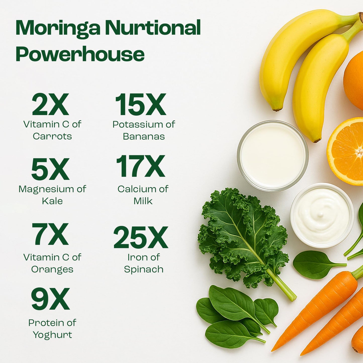 NIWALI Moringa Oleifera + Leaf Nutritional Supplement 90 Capsules