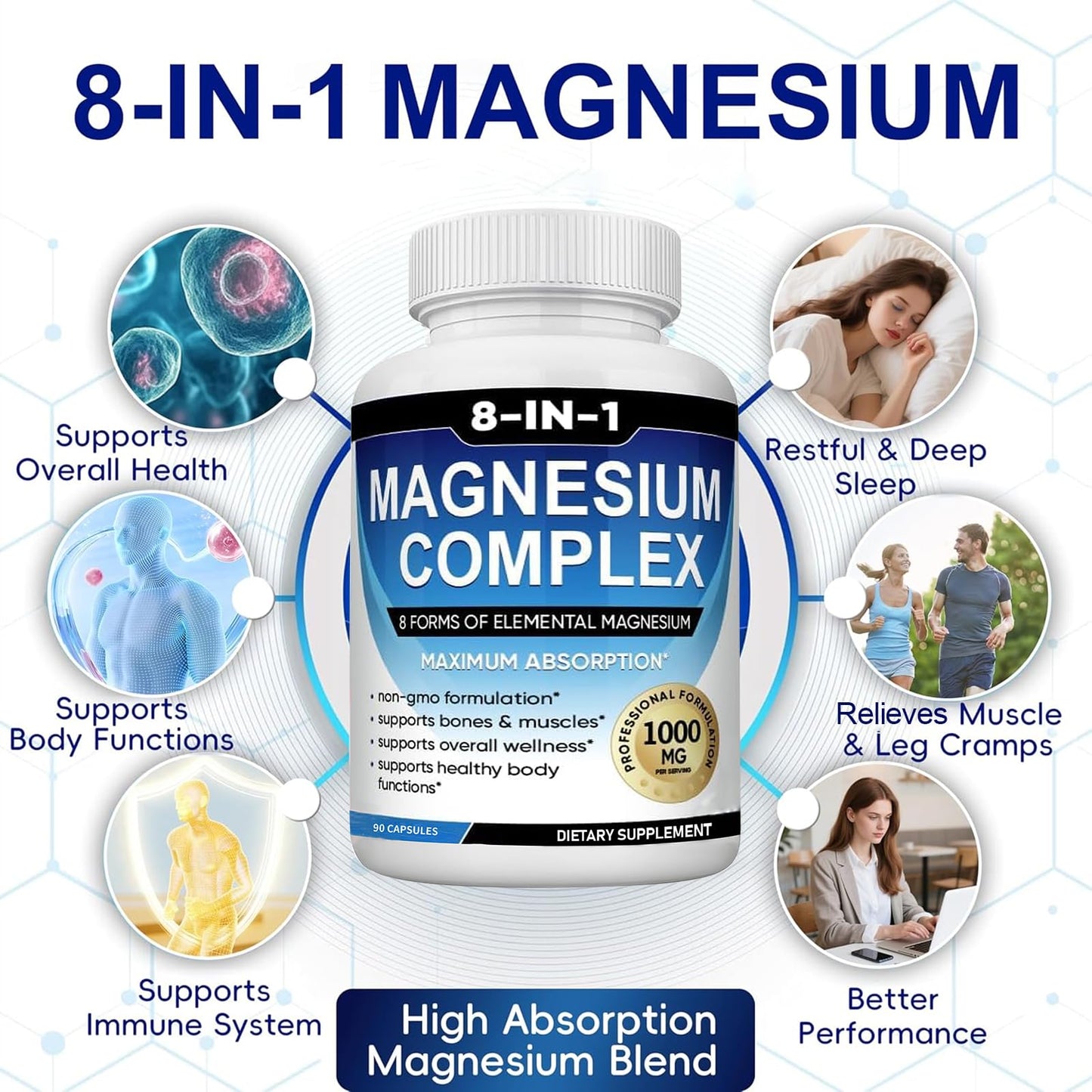caicieter Magnesium Complex Supplement 8 Elemental 1000mg with Glycinate Citrate Capsules, 90 Capsules