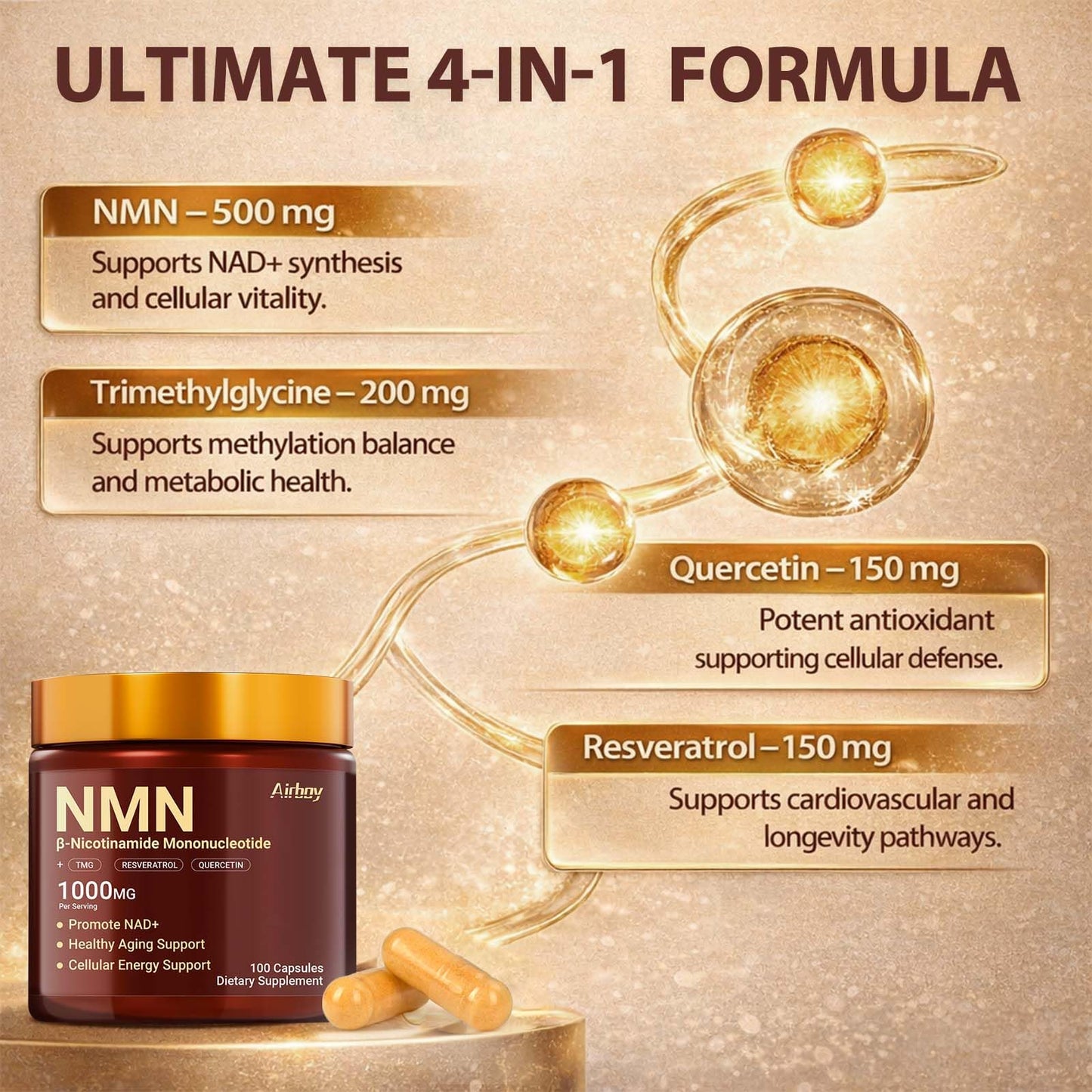 Airboy NMN Supplement 1000mg, 4-in-1 NAD+ Supplement with Nicotinamide Mononucleotide, Resveratrol, TMG, Quercetin Capsule 100 Count