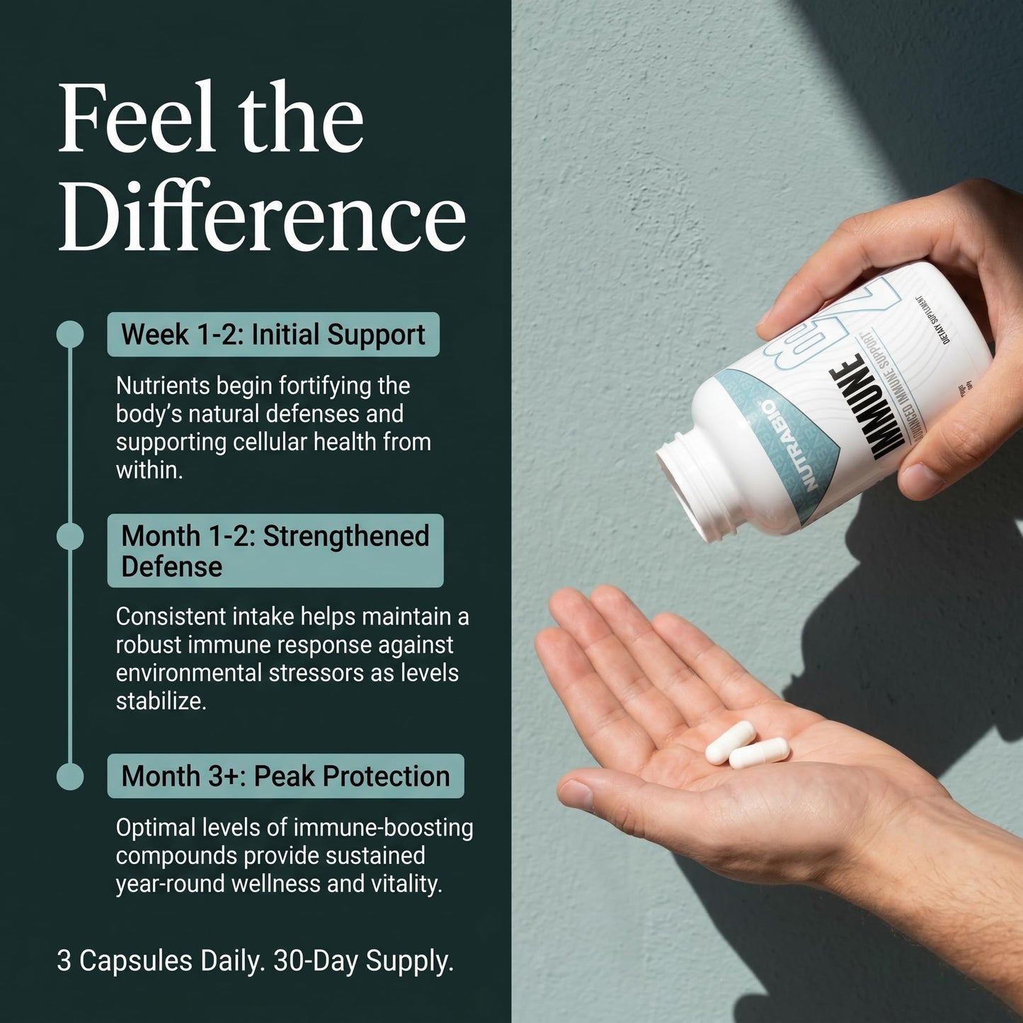 NutraBio Immune Support Supplement with EpiCor 90 Capsules