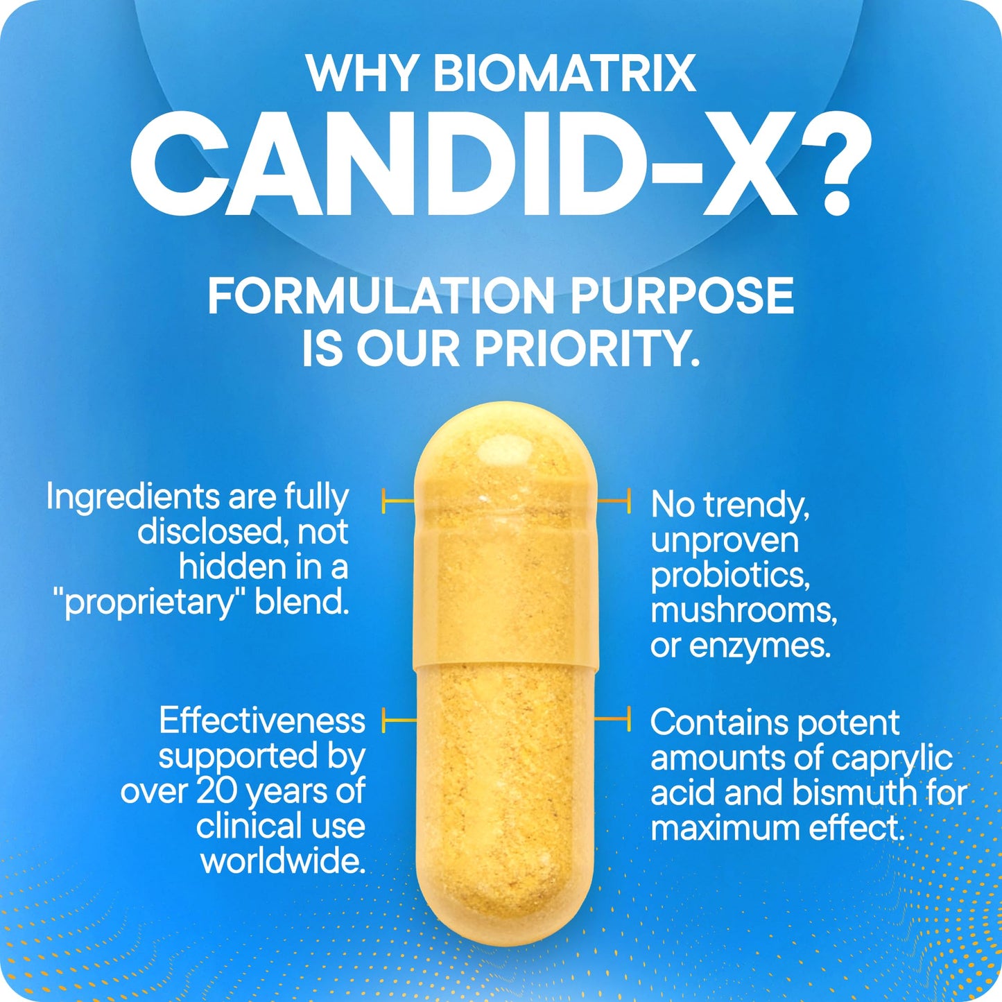 BioMatrix Candida Cleanse Capsule 90 Count