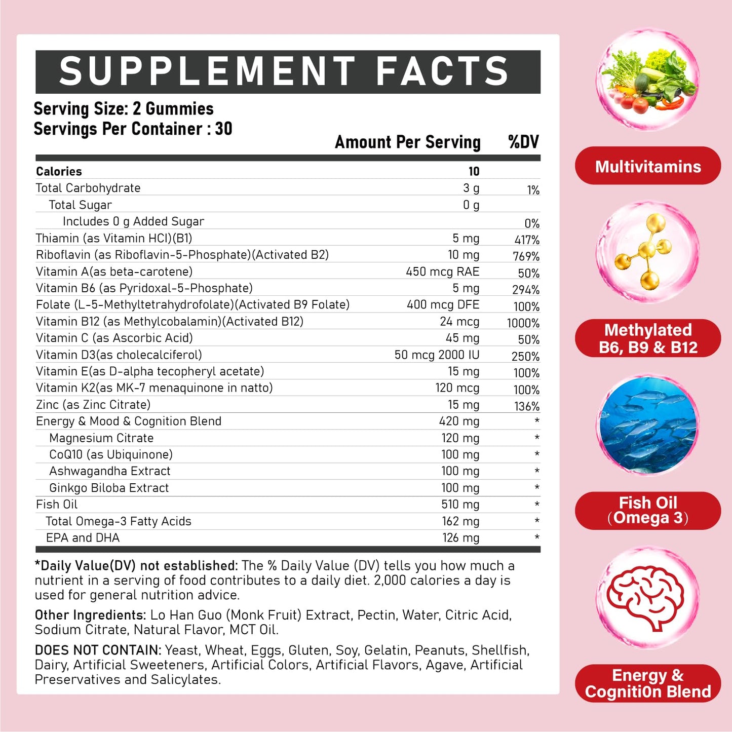 ZEGBALP Methylated Multivitamin with B Complex for Women Gummies, 120 Count