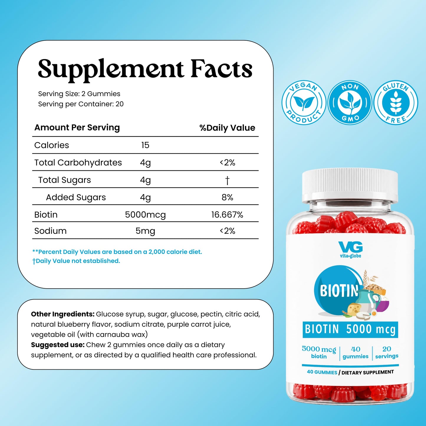 VITA GLOBE Biotin 5000 mcg Gummy Vitamins, 40 Count