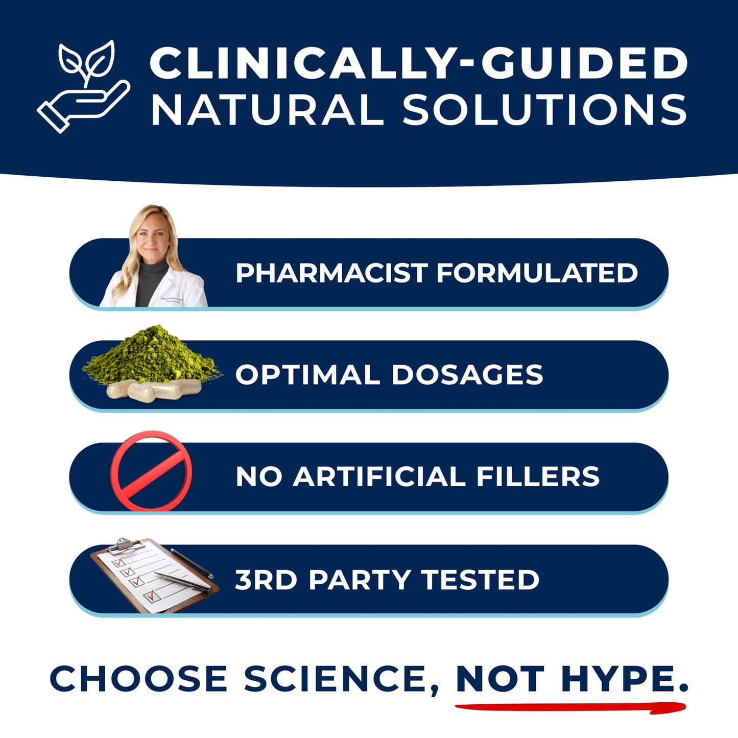 Pharmaganics Dr. Stephanie's GLP-Wonder Natural GLP-1 Boosting Supplement 30 Capsules
