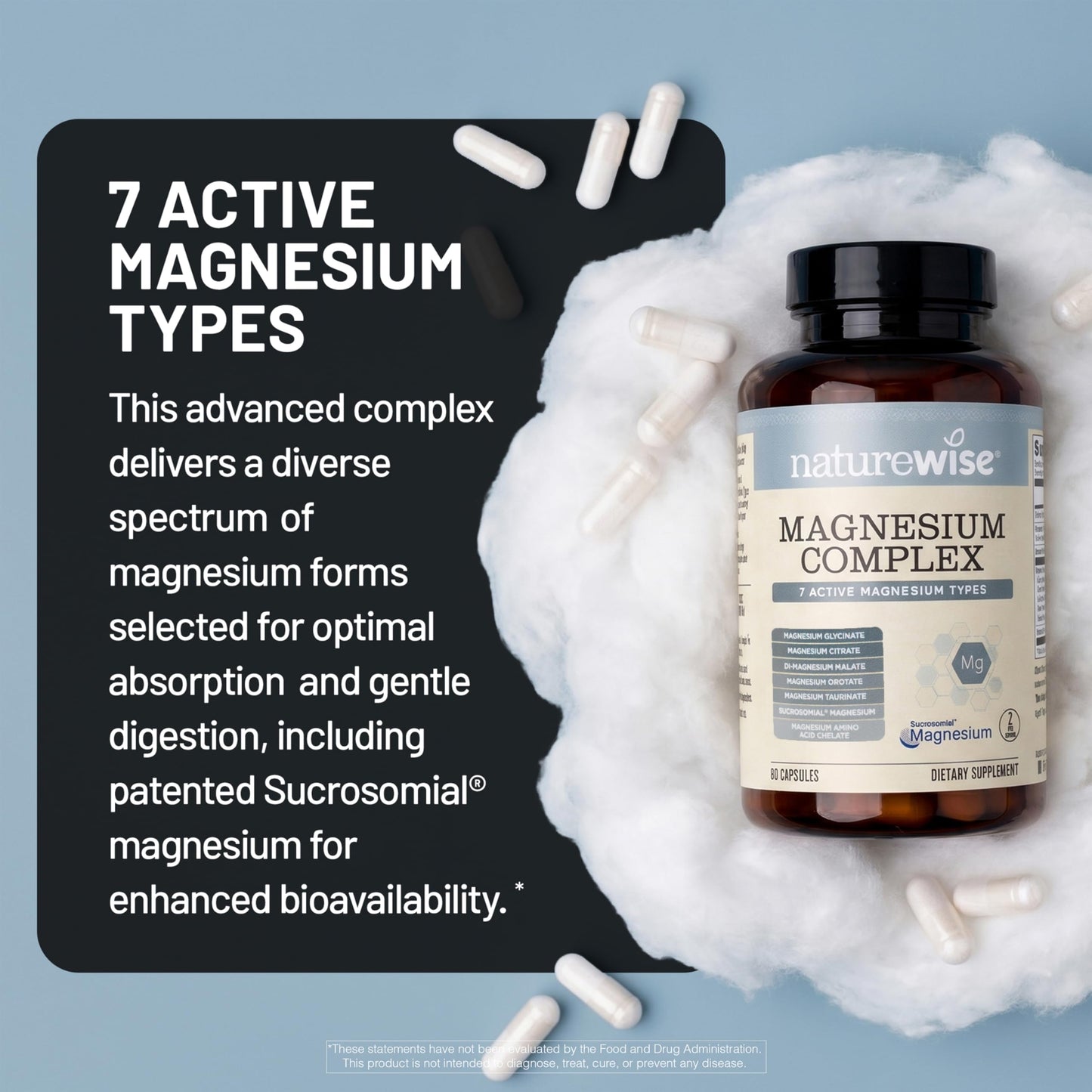 NatureWise Magnesium Complex 500mg - 7 Types with Magnesium Glycinate, Citrate, Malate, Sucrosomial and More - Added L-Theanine - Sleep, Heart Function, and Muscle Support - 60 Capsules
