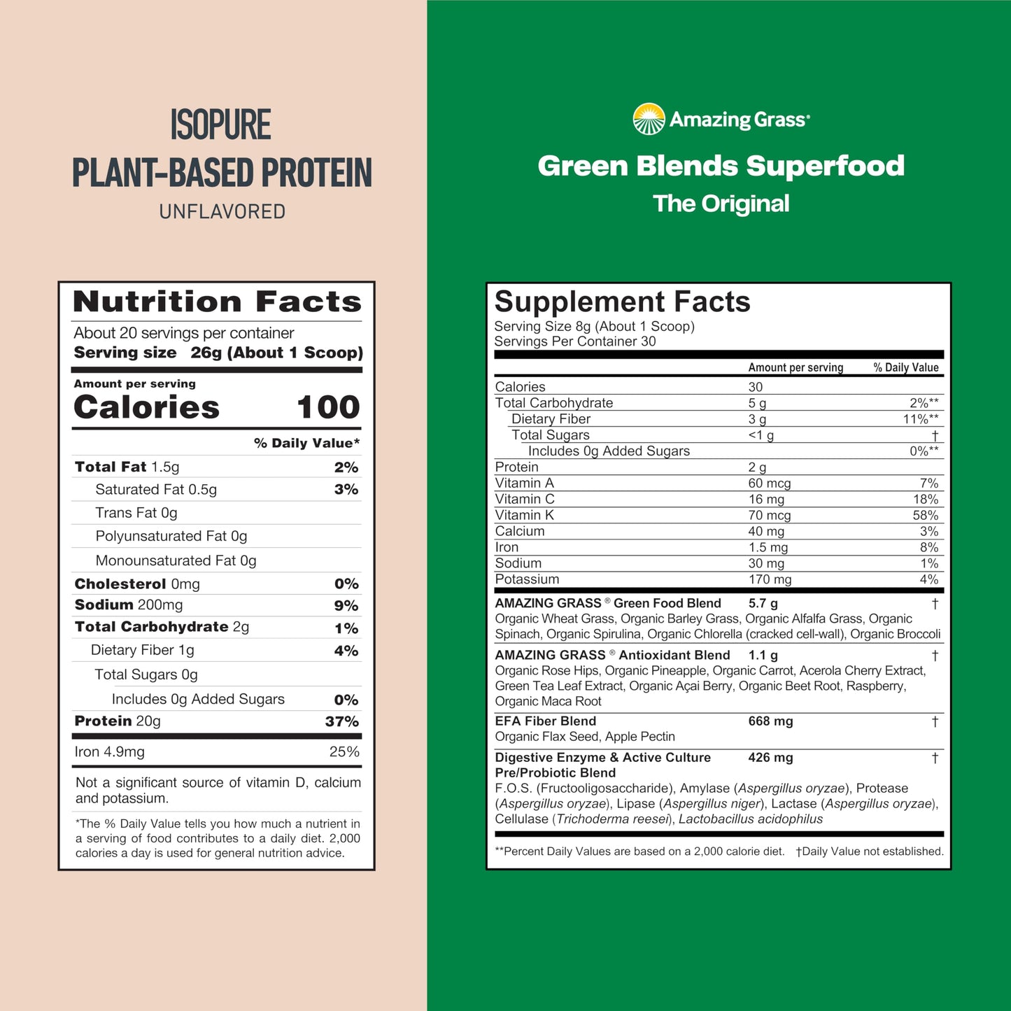 Amazing Grass Greens Superfood Powder Original Bundle 26.9