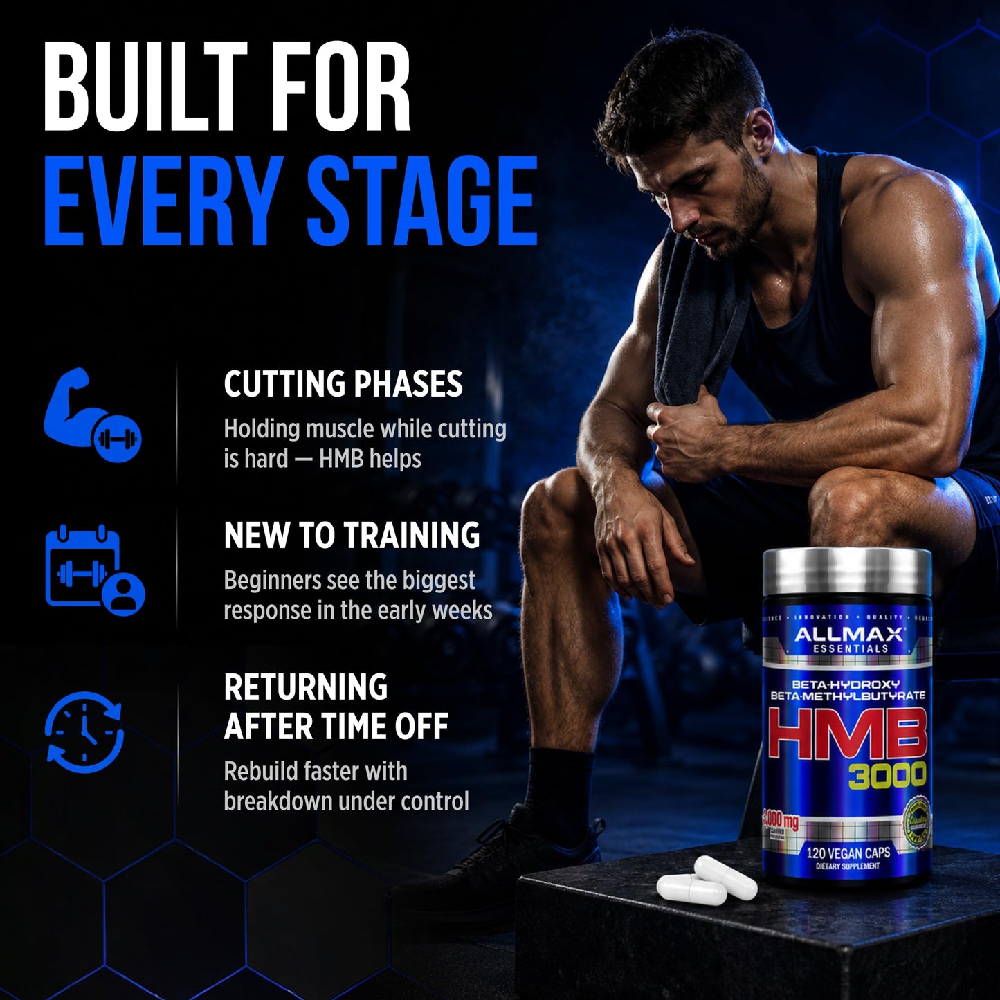ALLMAX HMB Capsules 3000 mg, 120 Count