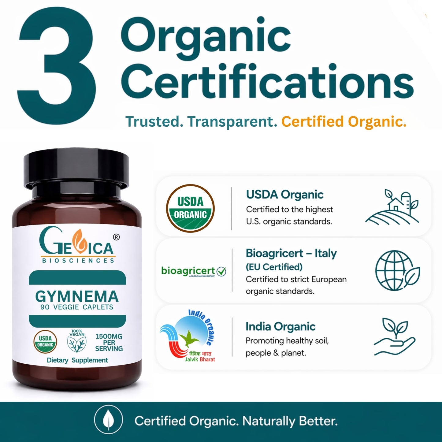 GeVica Biosciences Gymnema Sylvestre Supplement Caplets, 90 Count