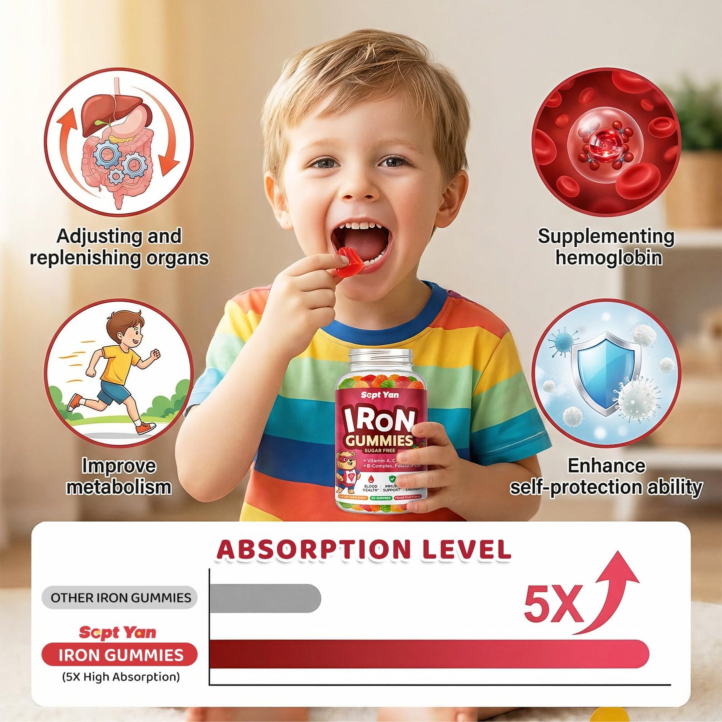 SEPT YAN Iron Supplement Gummies for Kids with Multivitamin and Iron, Vitamin B Complex, C, D3, Calcium, Folate, Zinc, FOS, Vegan, Mixed Fruit Flavor, 60 Count