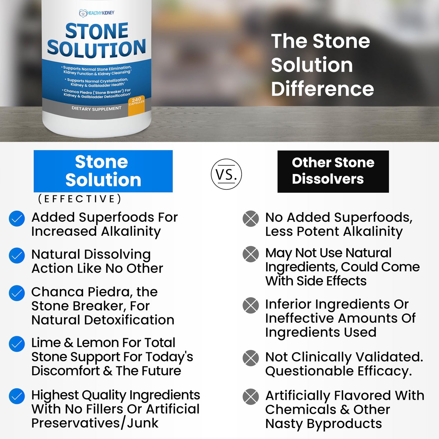 Kidney Restore Stone Solution, 240 Capsules