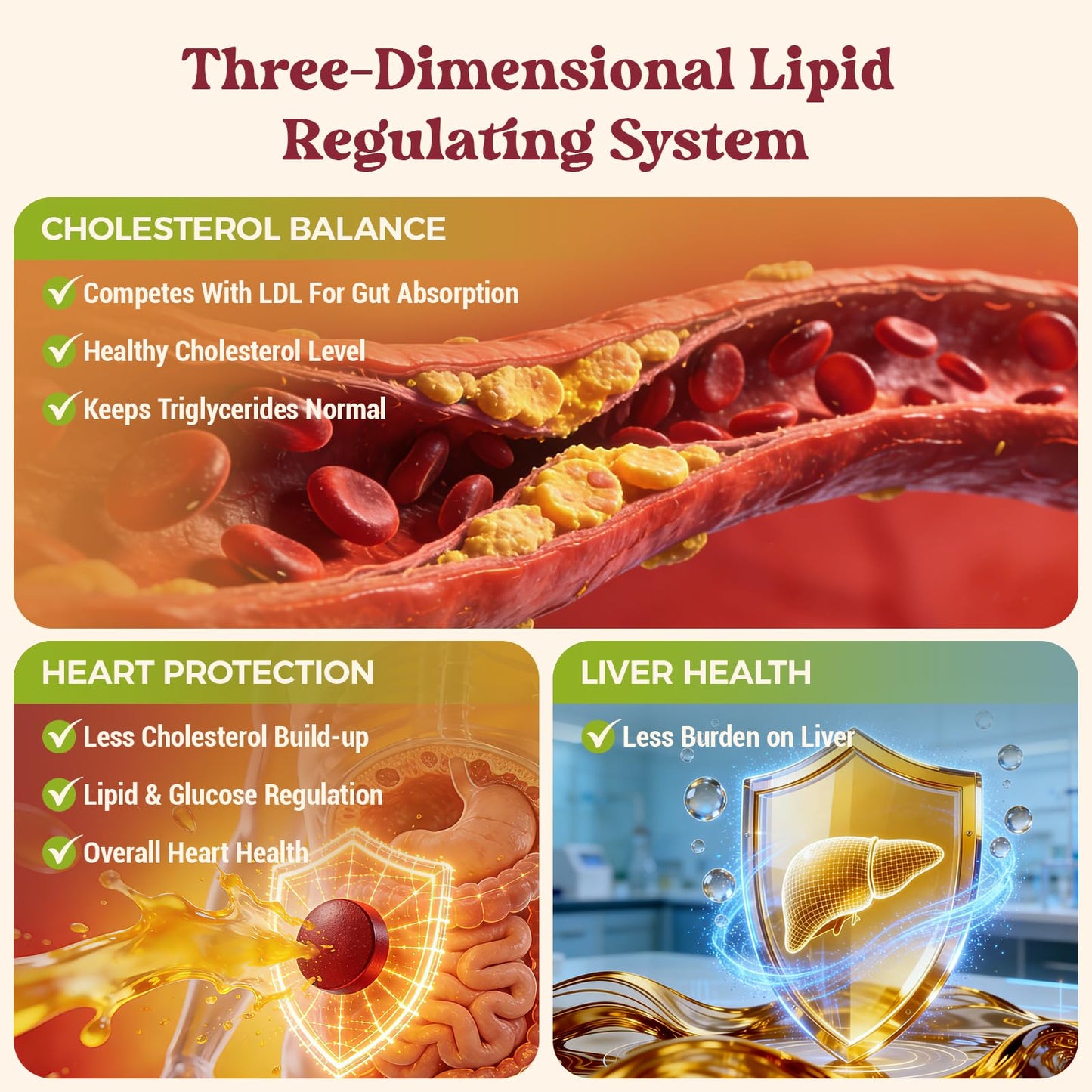 Quixiora Cholesterol Supplement with 1500 mg Plant Sterols & Citrus Bergamot, Omega-3 EPA & DHA, CoQ10 – Triglyceride & for High Cholesterol, 180 Tablets