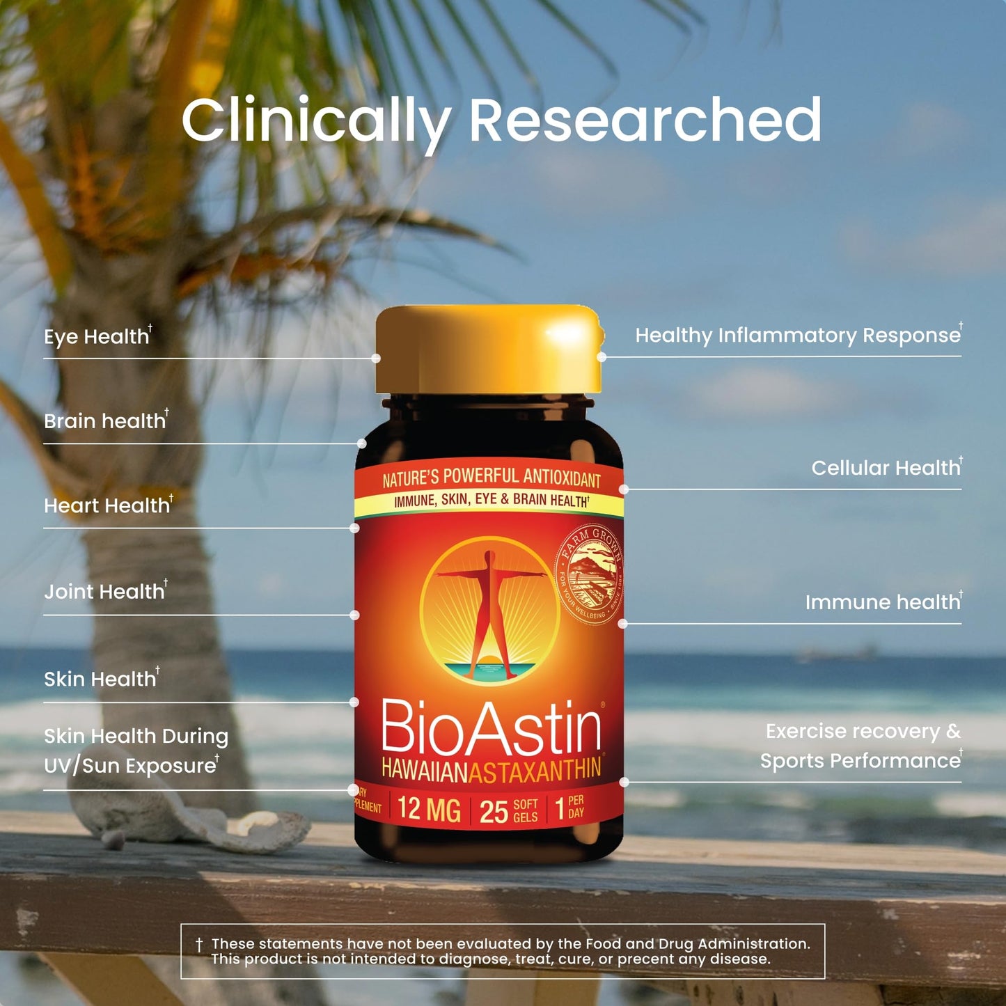 Nutrex Hawaii BioAstin Hawaiian Astaxanthin High Potency Softgels 25