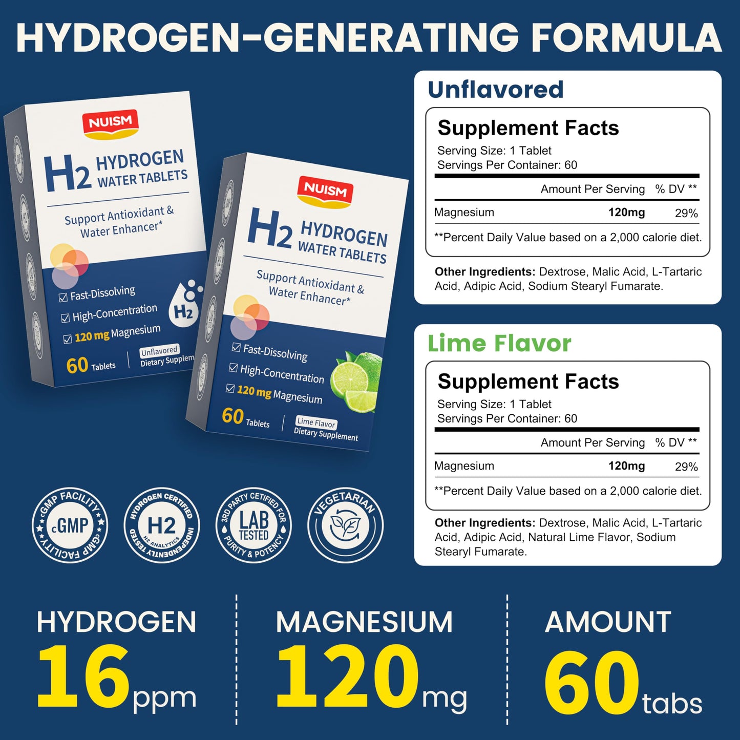 NUISM Molecular H2 Hydrogen Water Tablets with Magnesium, 16 PPM Hydrogen, Unflavored, 60 Tablets