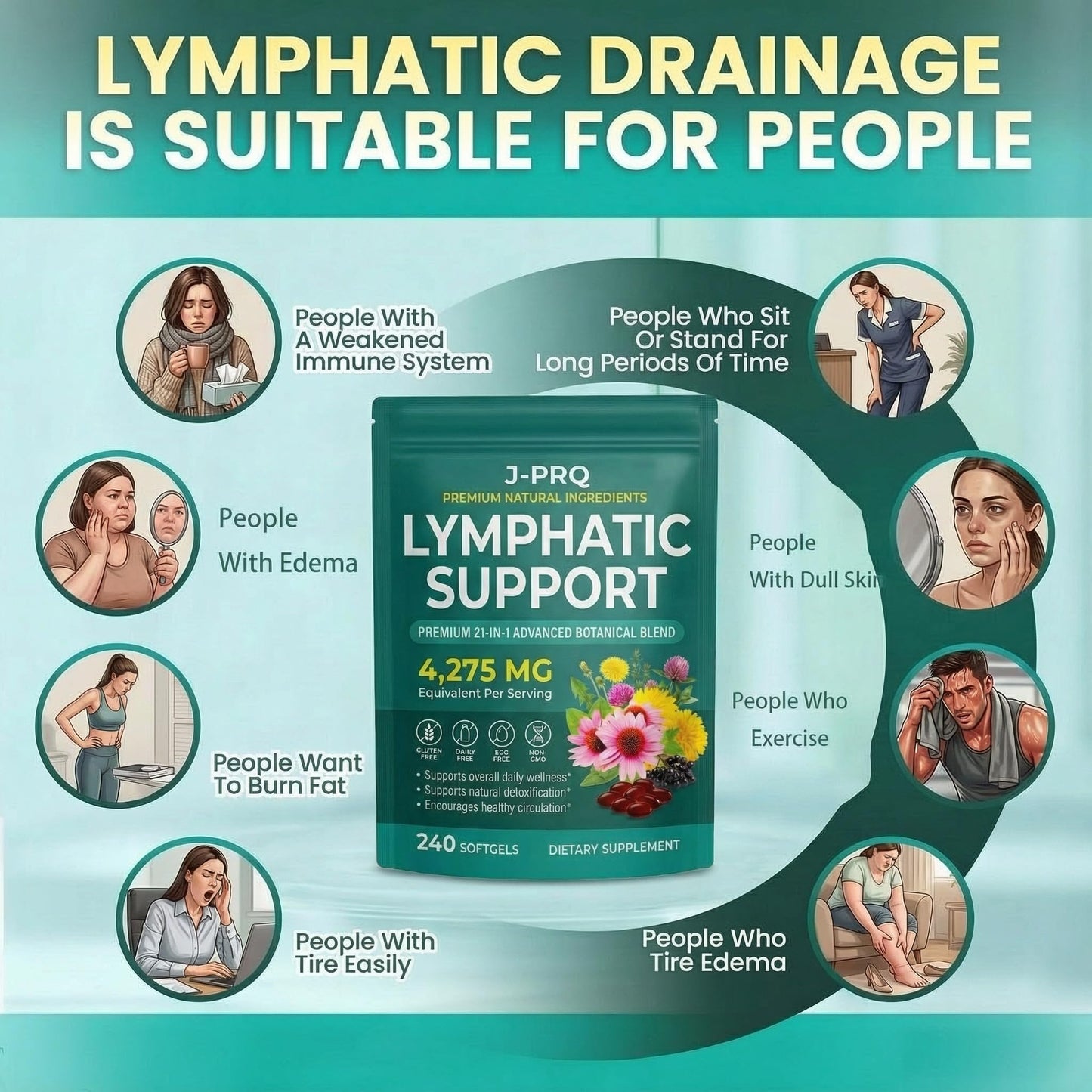 ruifengsheng Lymphatic Support Supplement Softgel 240