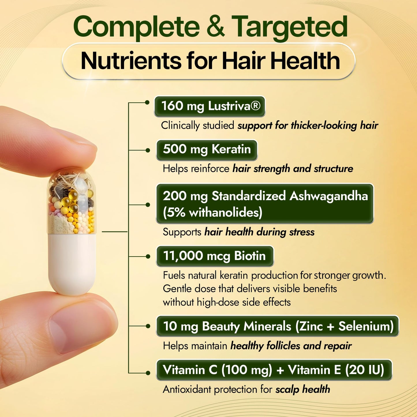 Benevolent Nourishment Lustriva Hair Growth Supplement Capsule, 90 Count
