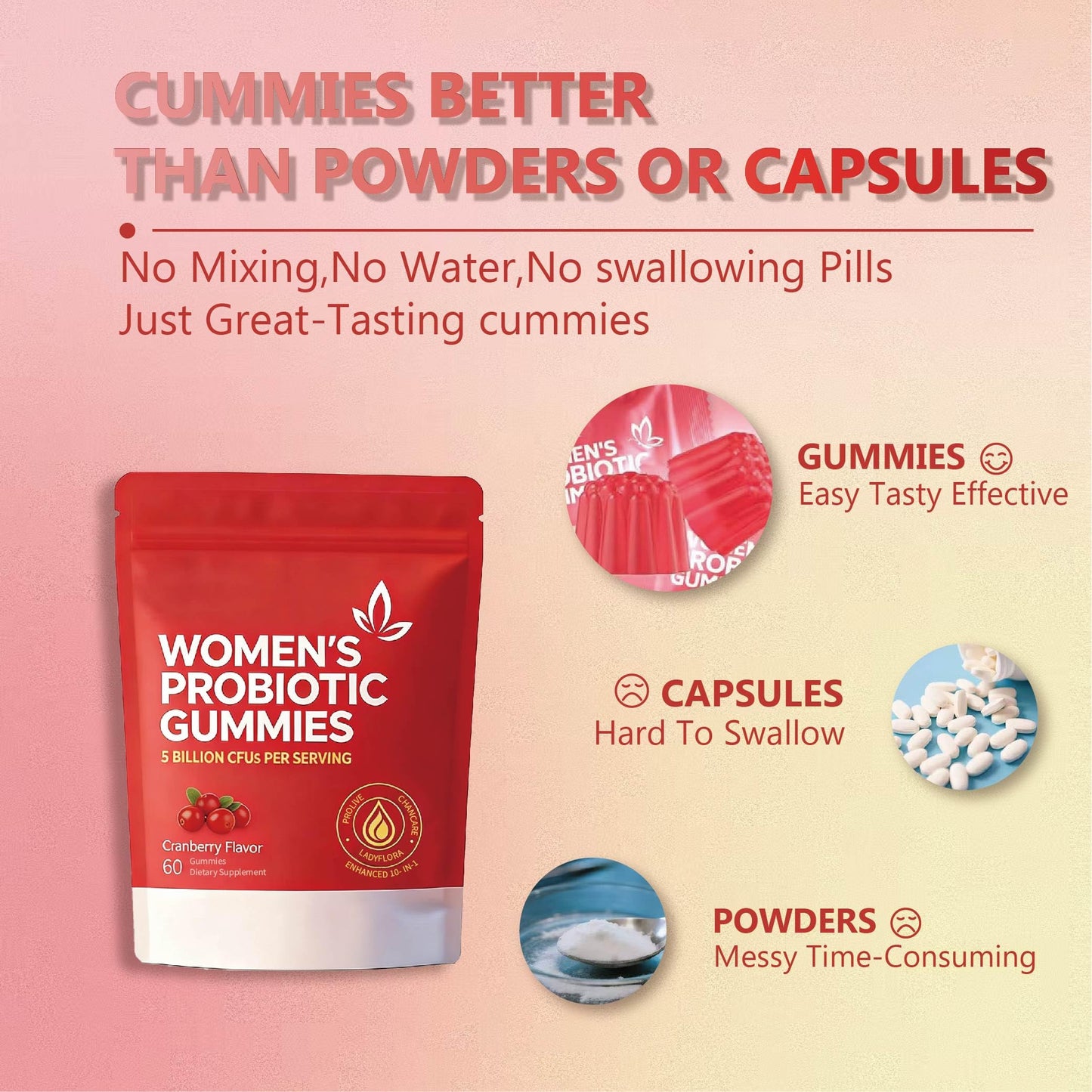 NIGUMR Women's Probiotic Gummies 60 Count