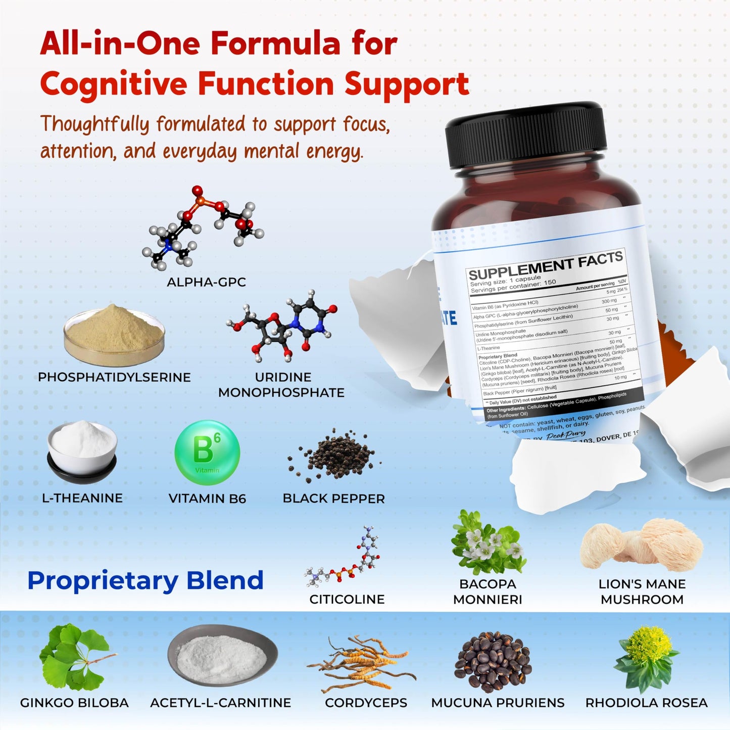 PEAKPURY Ultra Alpha GPC, Phosphatidylserine, Uridine & L-Theanine Nootropic Supplement for Mood, Focus & Mental Clarity, 150 Capsules