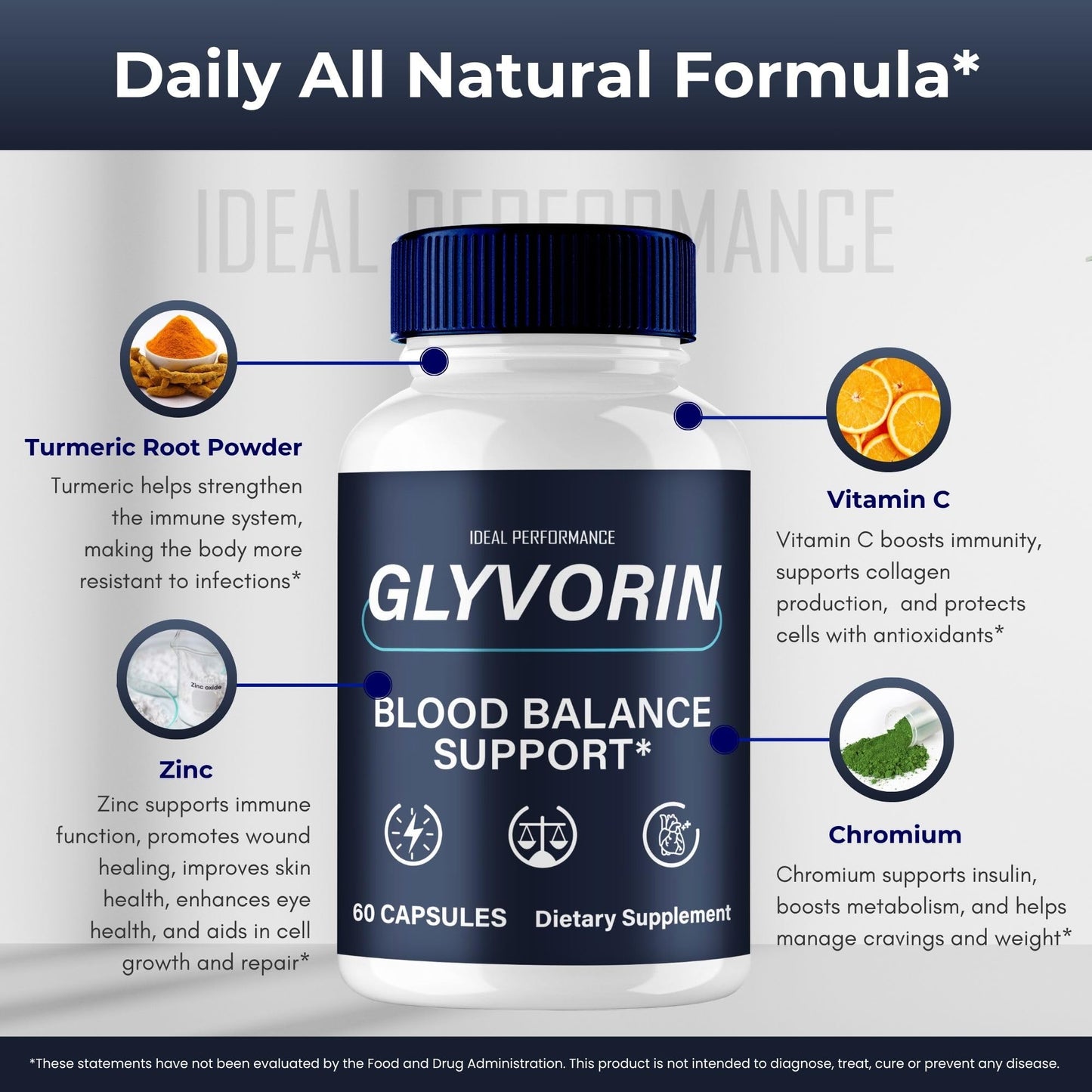 IDEAL PERFORMANCE Glyvorin Advanced Formula Blood Support Capsules, 300 Capsules