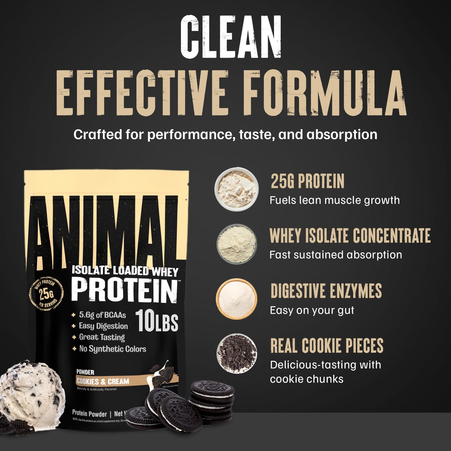 Animal Whey Isolate Protein Powder Cookies & Cream 160 Servings