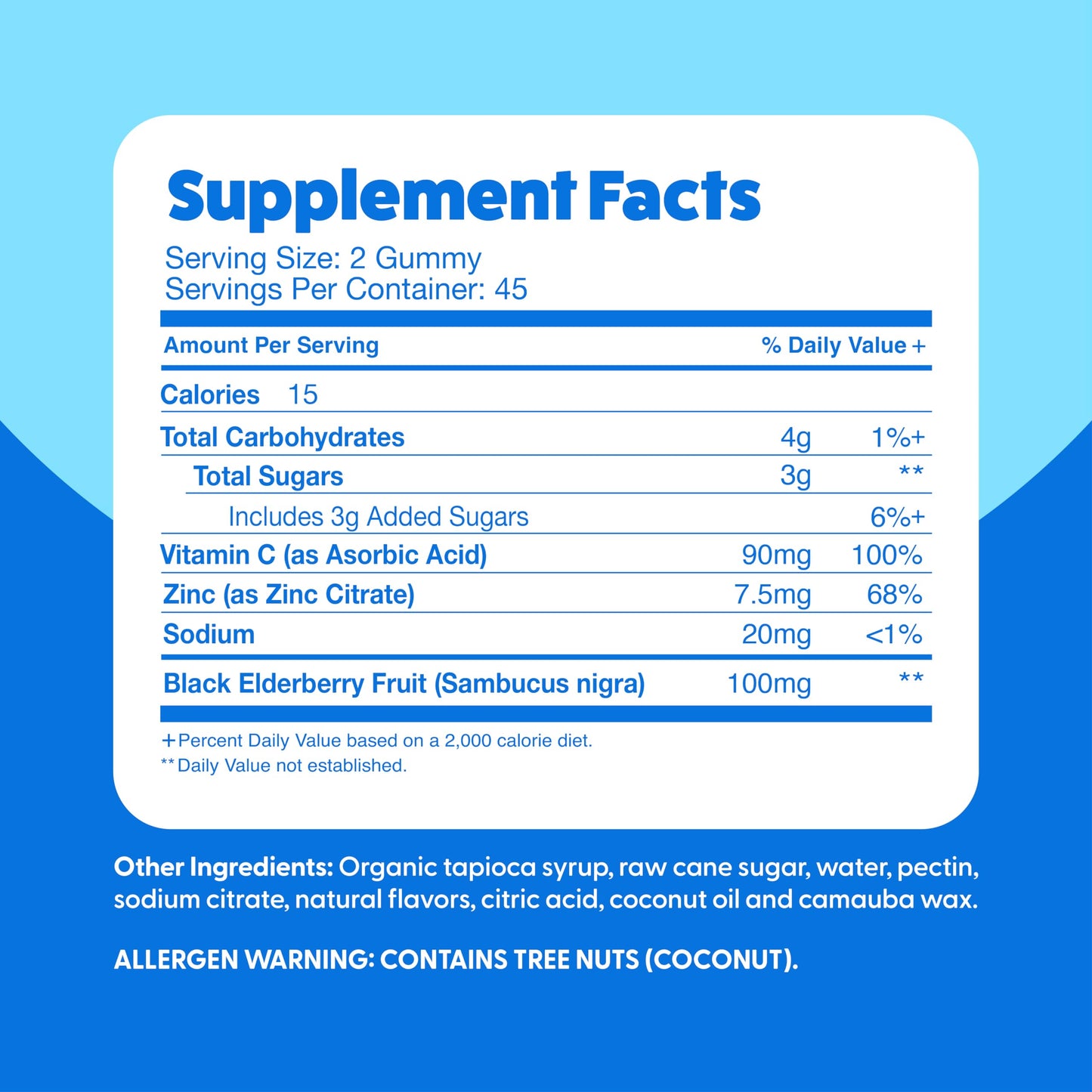 The Feel Great Vitamin Company Elderberry Gummies with Zinc & Vitamin C for Kids & Adults Immune Support Supplement Sambucus Elderberry Syrup Formula Antioxidant Support Gluten Free, 90 Gummies