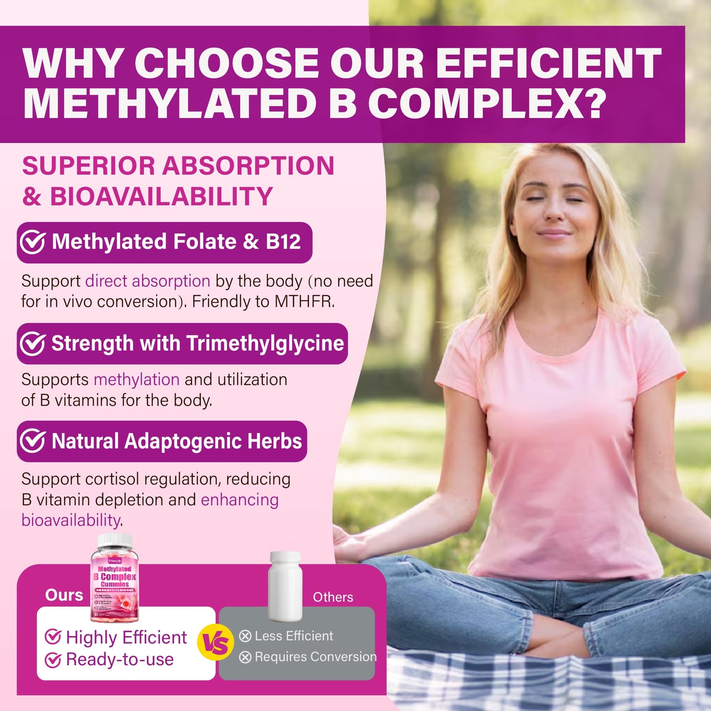 Edmmyliy Methylated B Complex Multivitamin for Women Gummies 120 Gummies