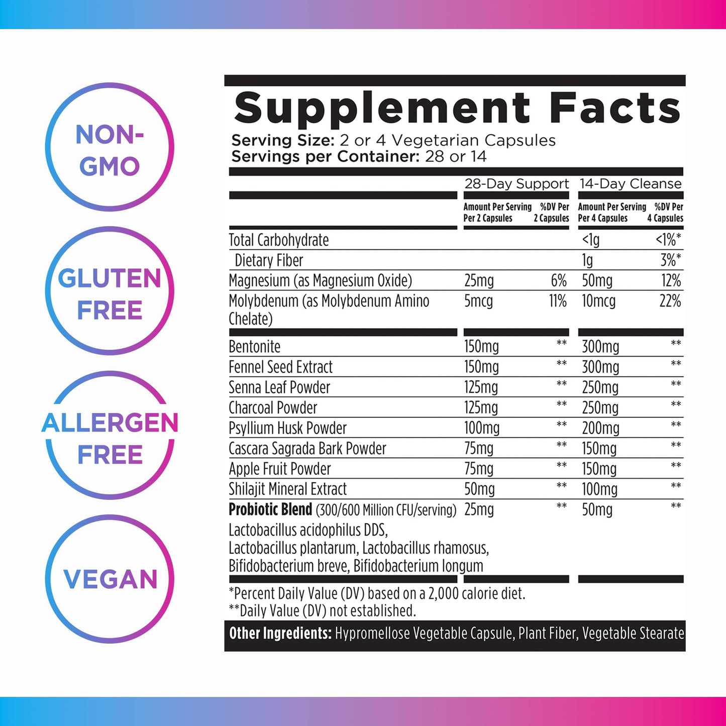 Livingood Daily Colon Cleanse Capsule 56 Count