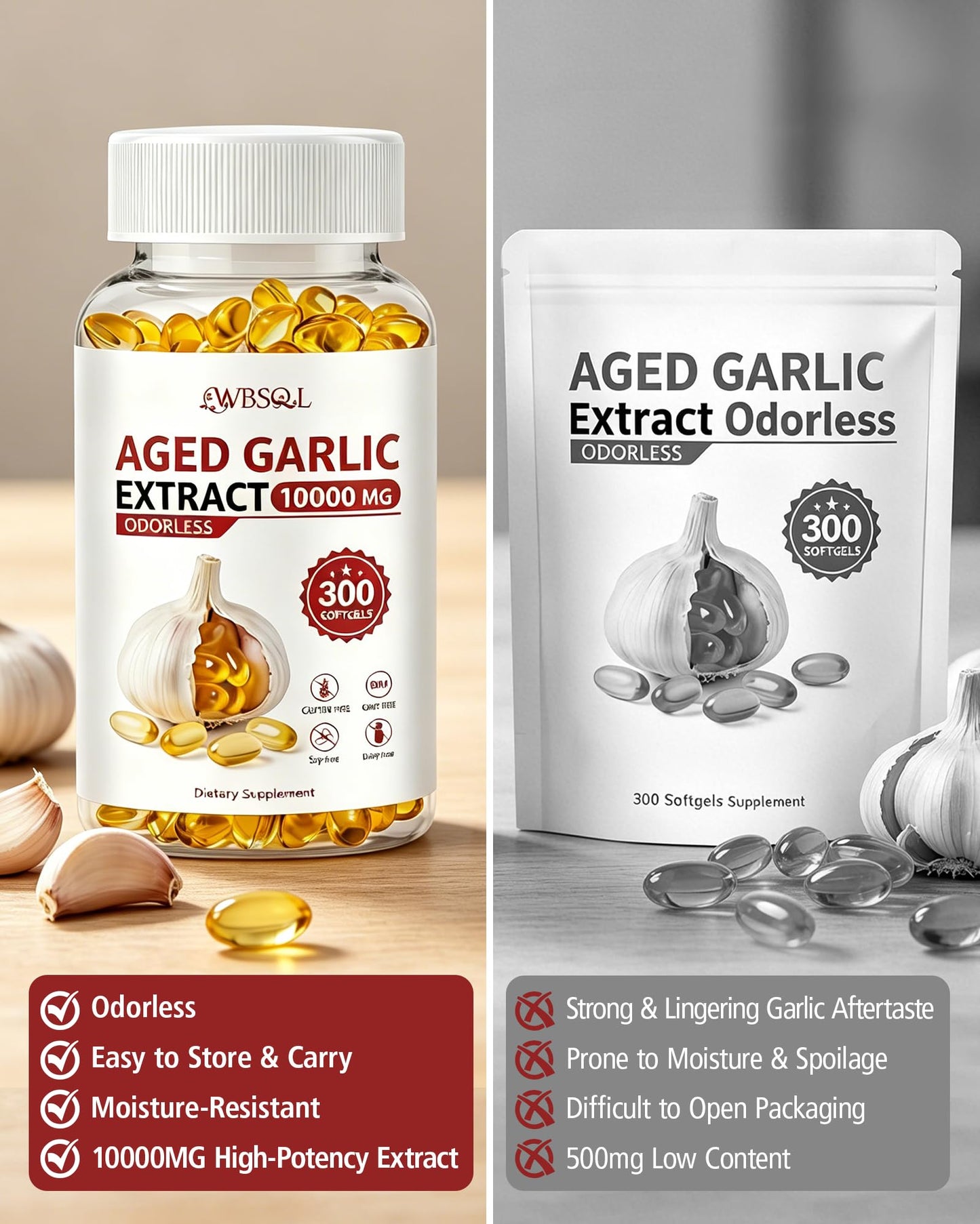 WBSQL Odorless Aged Garlic Extract 500mg Softgels, 300 Count