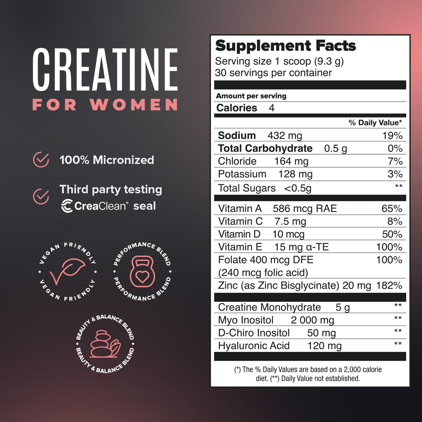 BIRDMAN Creatine for Women Powder, 9.84 oz