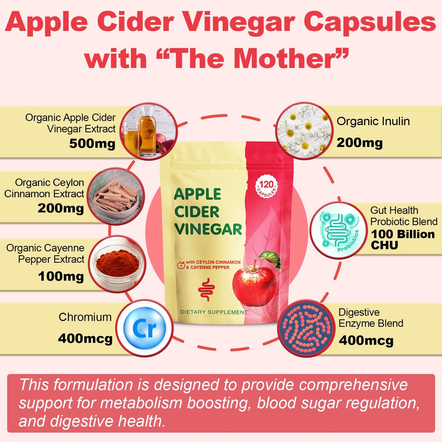 Yerhove Apple Cider Vinegar Capsules with Mother, ACV with Organic Cayenne Pepper & Ceylon Cinnamon, Inulin & Probiotics, 120 Capsules