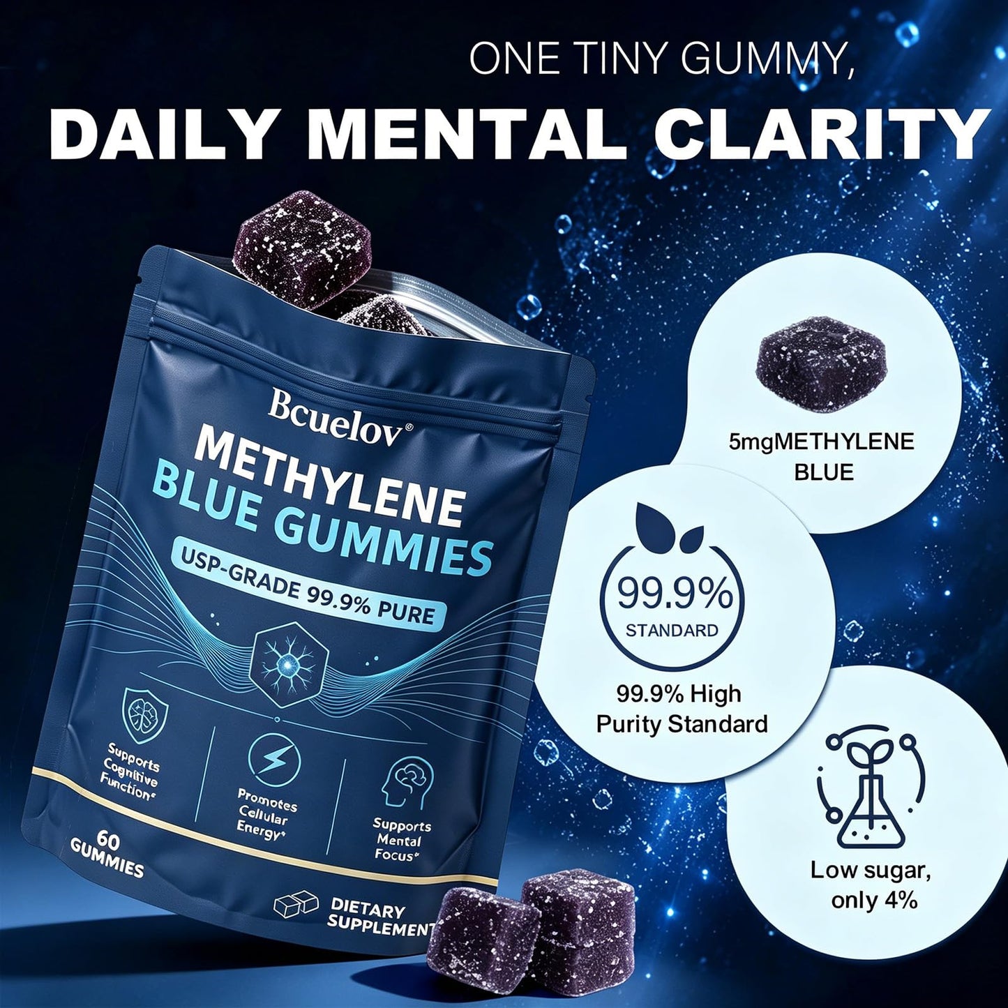 Bcuelov Methylene Blue Gummies 5mg, 60 Count
