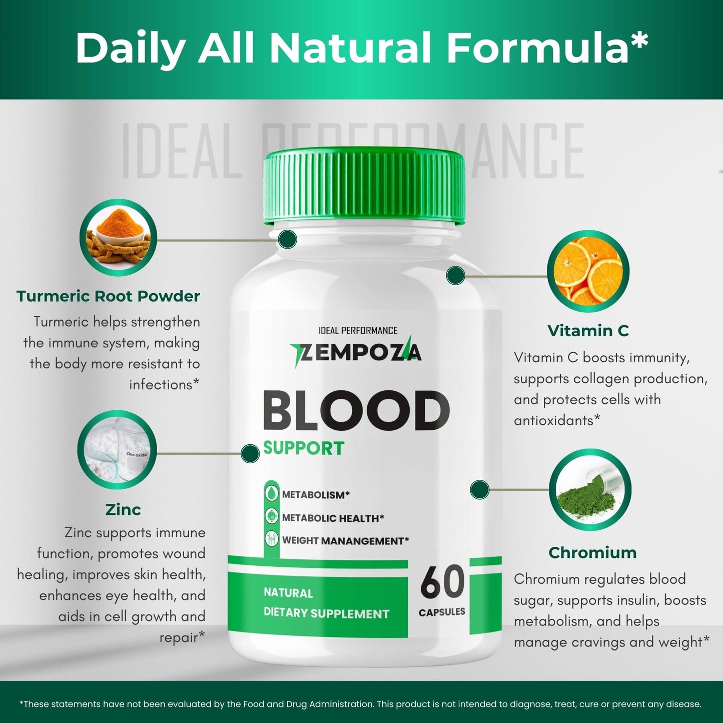 IDEAL PERFORMANCE Zempoza Blood Formula Supplement Capsules, 120 Capsules