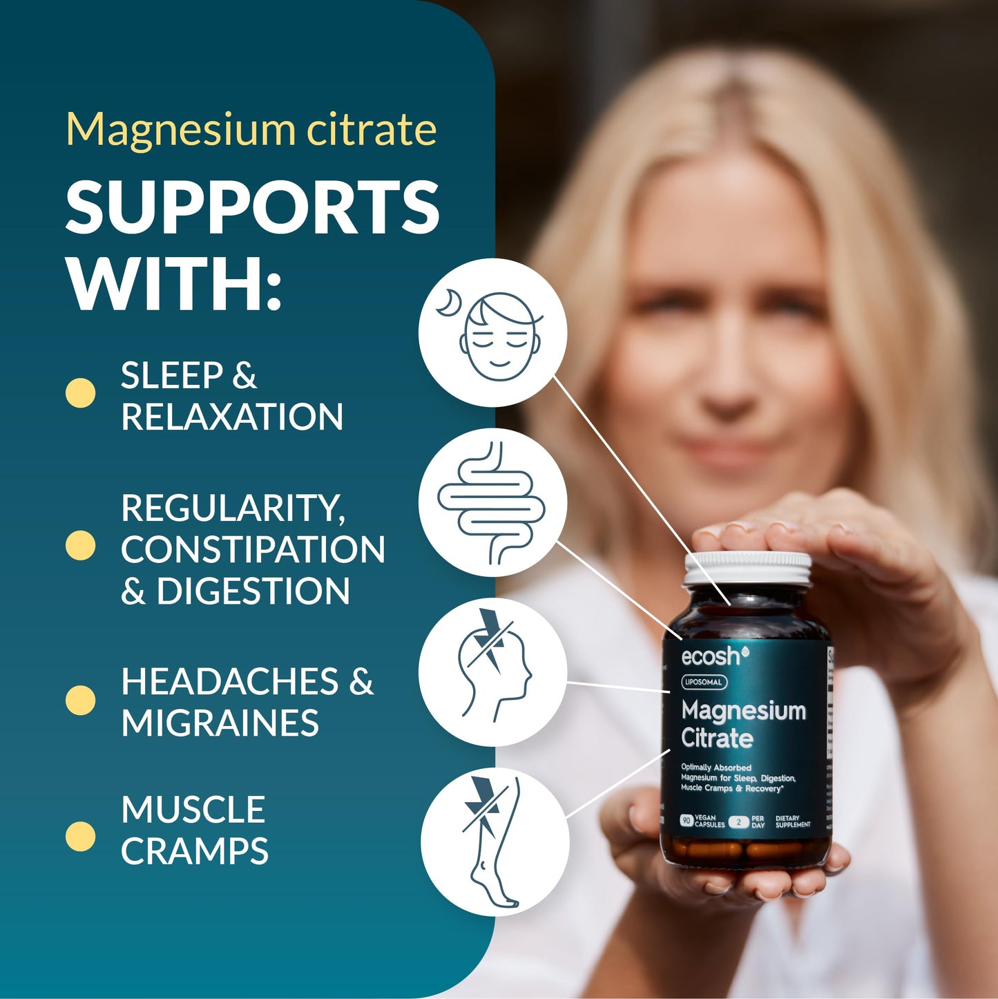 Ecosh Liposomal Magnesium Citrate Capsules 90 Count