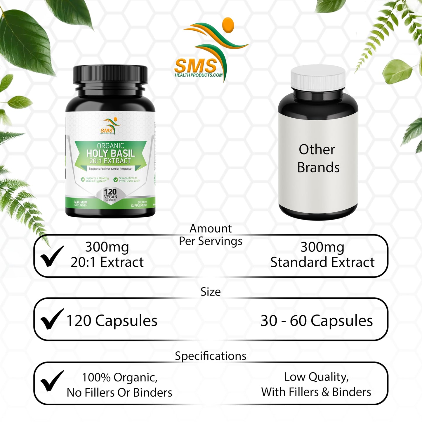 SMSHEALTHPRODUCTS.com Holy Basil 20:1 Extract 120 Capsules