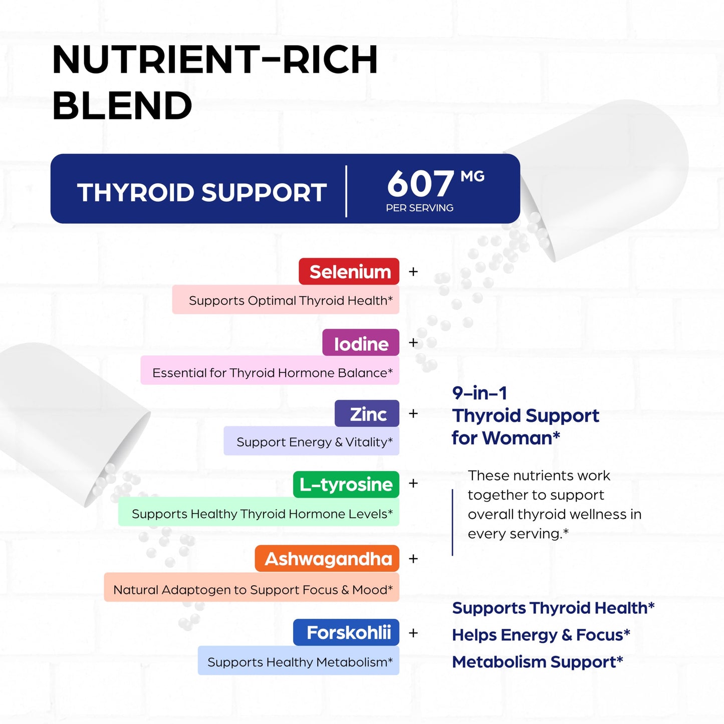 Sandhu's Thyroid Support Complex with Selenium, Zinc, Iodine, L Tyrosine, Ashwagandha Capsule 70 Count