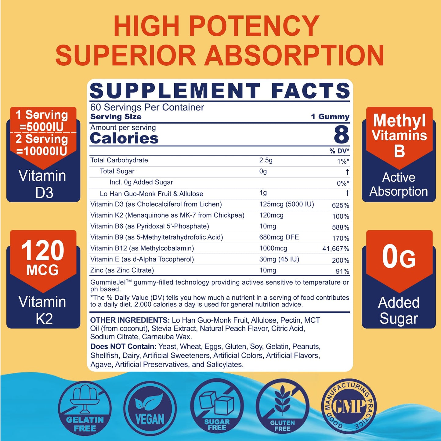 NEVISS Vitamin D3 5000IU + K2 (MK-7) 120mcg Gummies, 120 Gummies