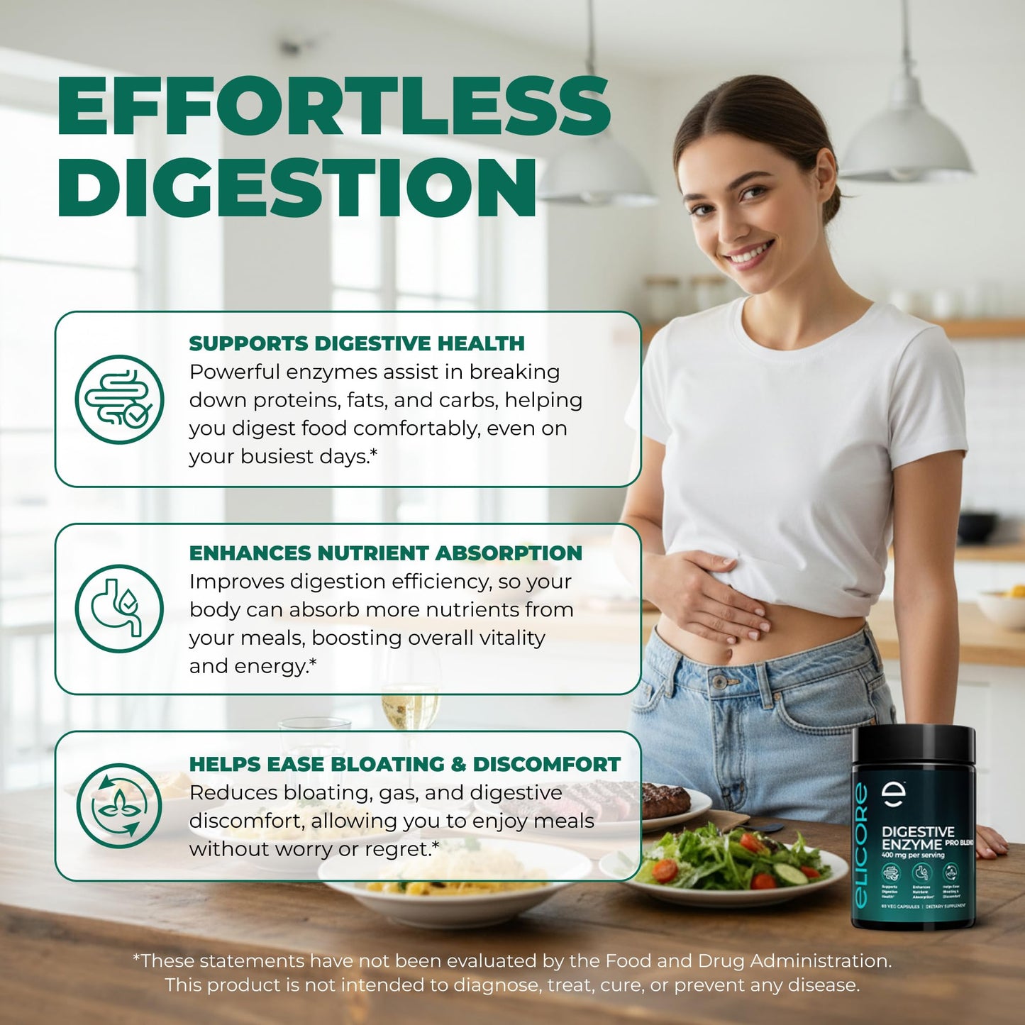 ELICORE Premium Digestive Enzyme Pro Blend with Bromelain & Papaya Enzyme – Gas & Bloating Relief for Women and Men, Gut & Digestive Health Supplement, Gluten-Free, 60 Capsules