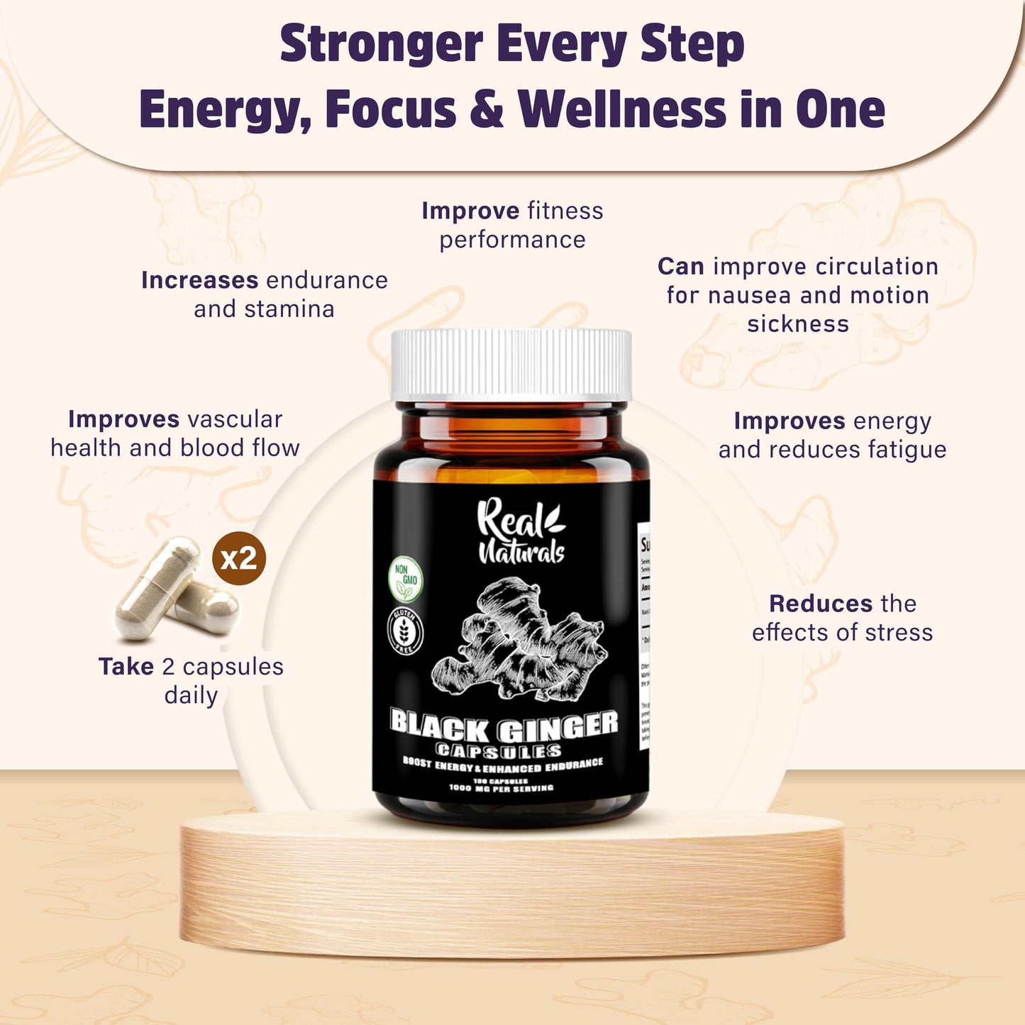 Real Naturals Black Ginger for Men 500 mg Capsule, 100 Count