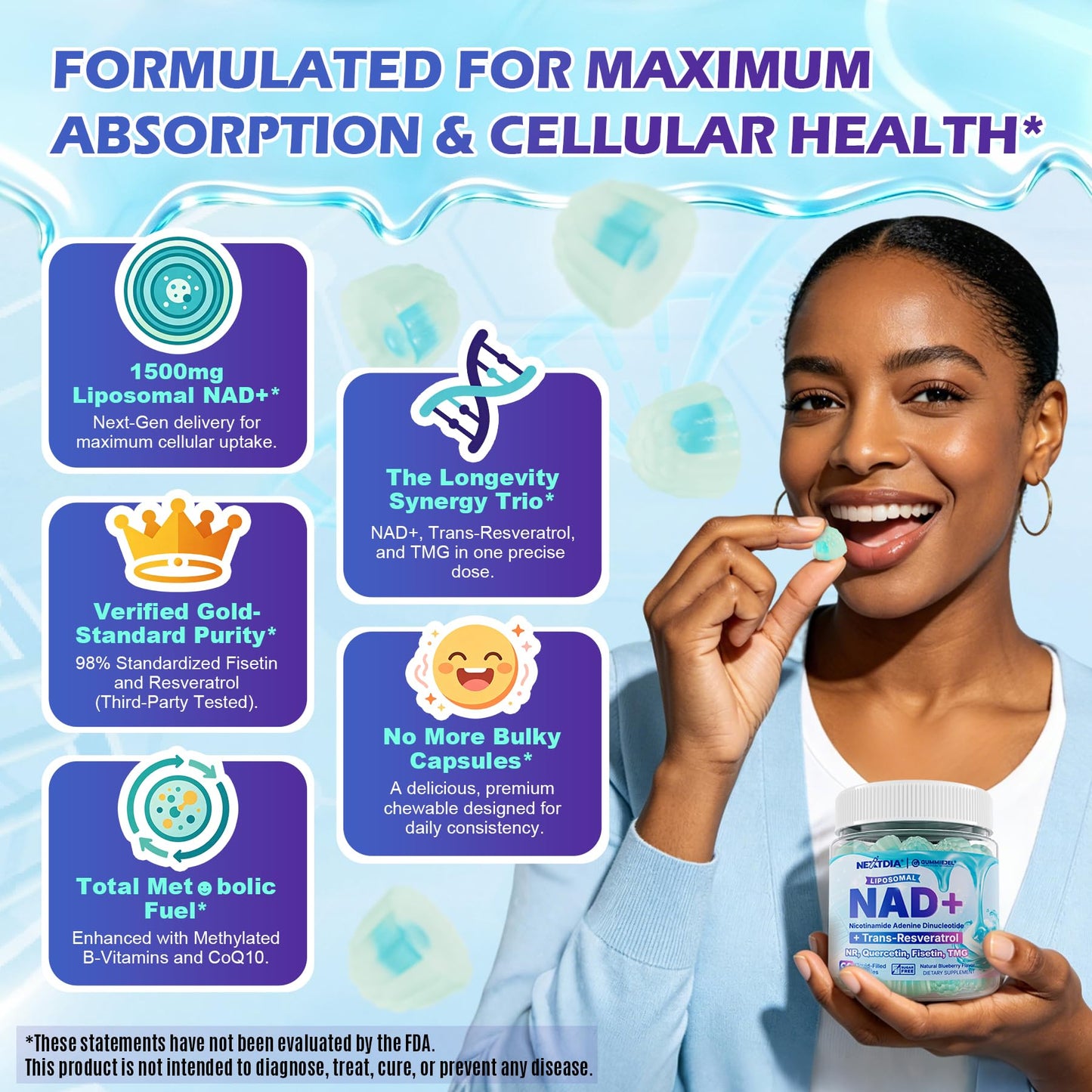 Nextdia 1500mg NAD+Resveratrol+Nicotinamide Riboside+Fisetin Gummies, 60 Count