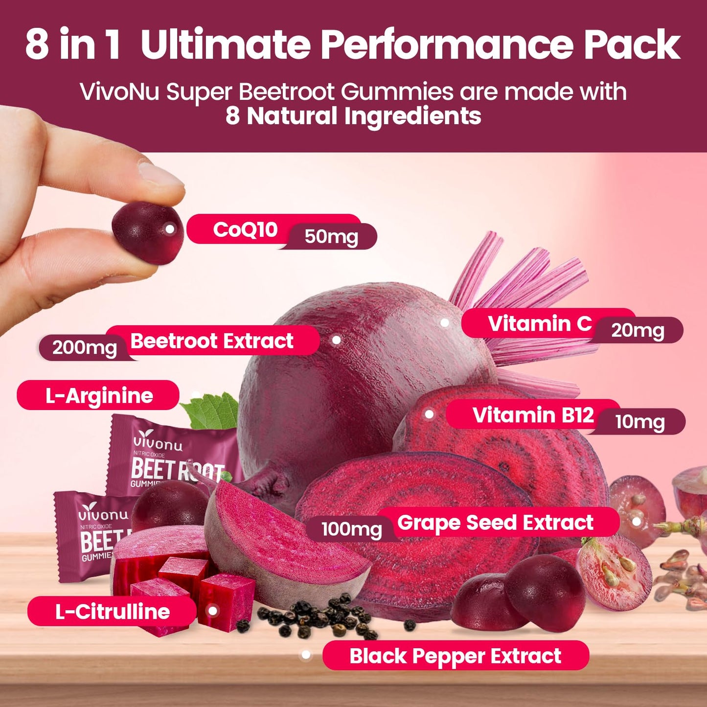 VivoNu Beet Root Capsule 240 Count