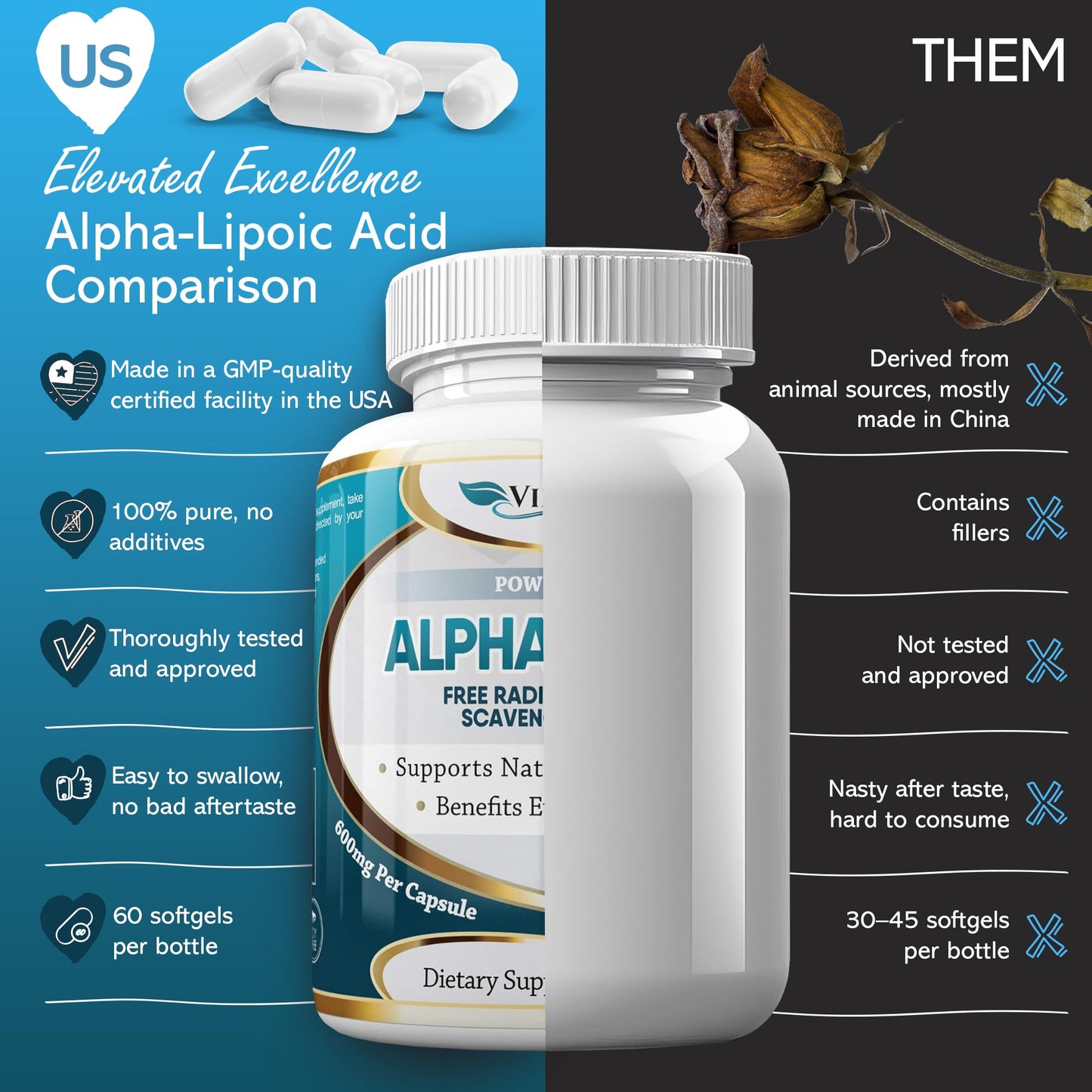 Vibraxlabs Alpha Lipoic Acid 600mg Powder 60 Count