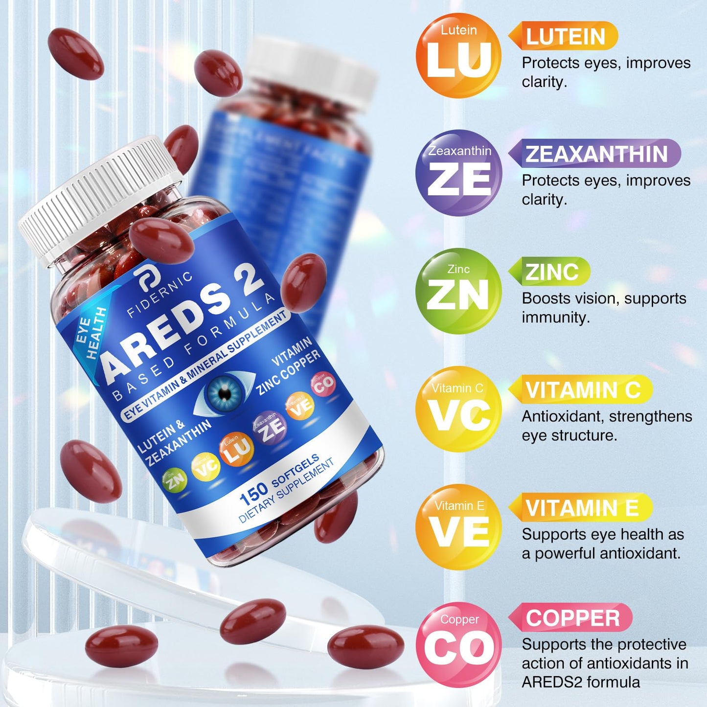 FIDERNIC AREDS 2 Eye Vitamin & Mineral Supplement Softgels, 150 Count