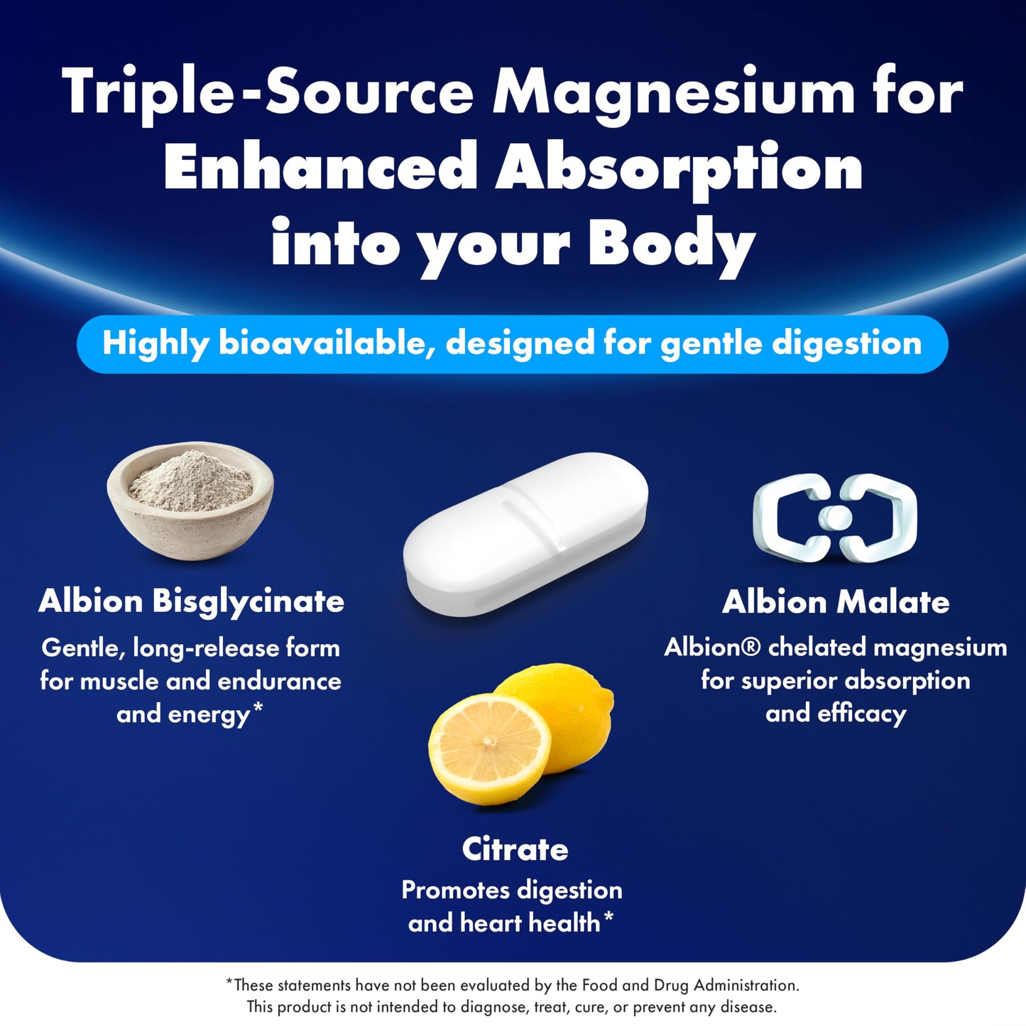 ILIVA Magnesium Complex 120 Tablets