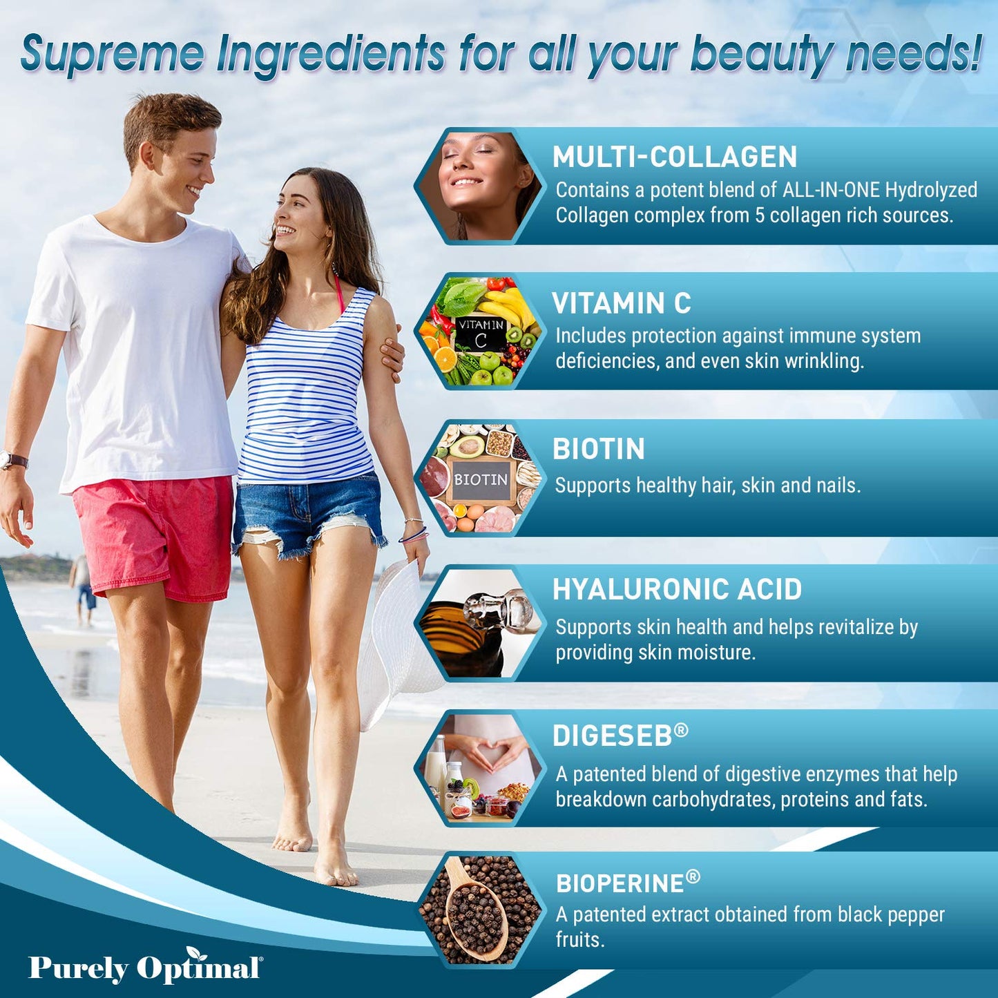Purely Optimal Premium Multi Collagen Peptides (Types I, II, II, V, X) Capsules 120