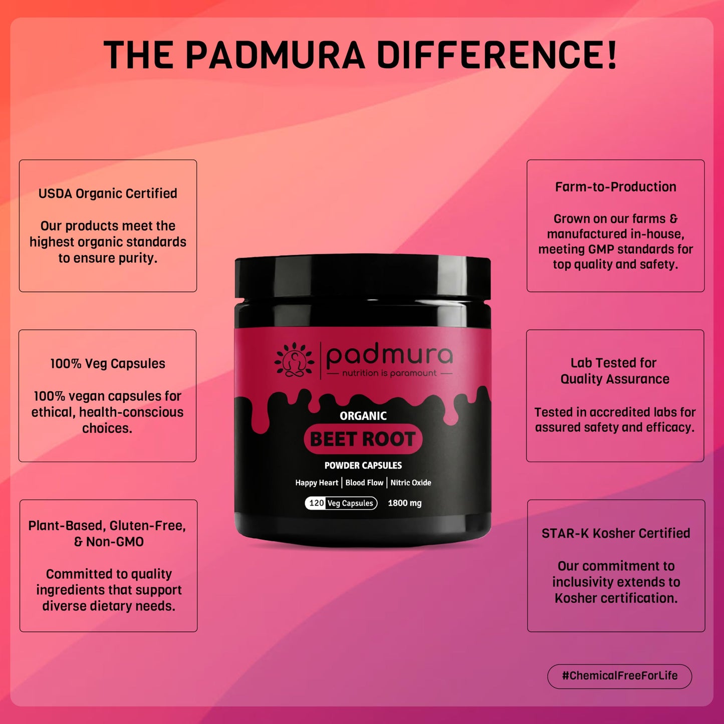 PADMURA Organic Beet Root Powder Capsules 1800mg, 120 Veg Capsules