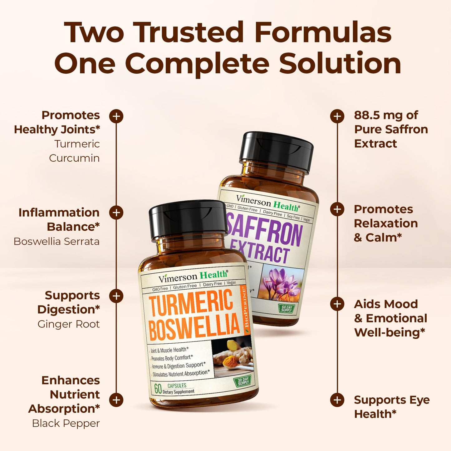 Vimerson Health Boswellia Turmeric Curcumin & Saffron Capsules, 120 Count