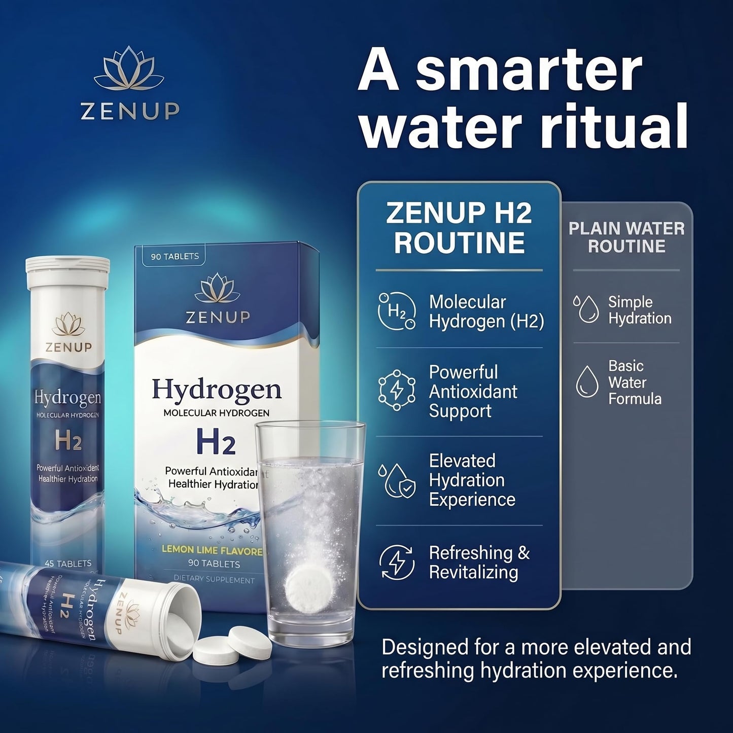 ZenUP Hydrogen Water Tablets 90 Tablets