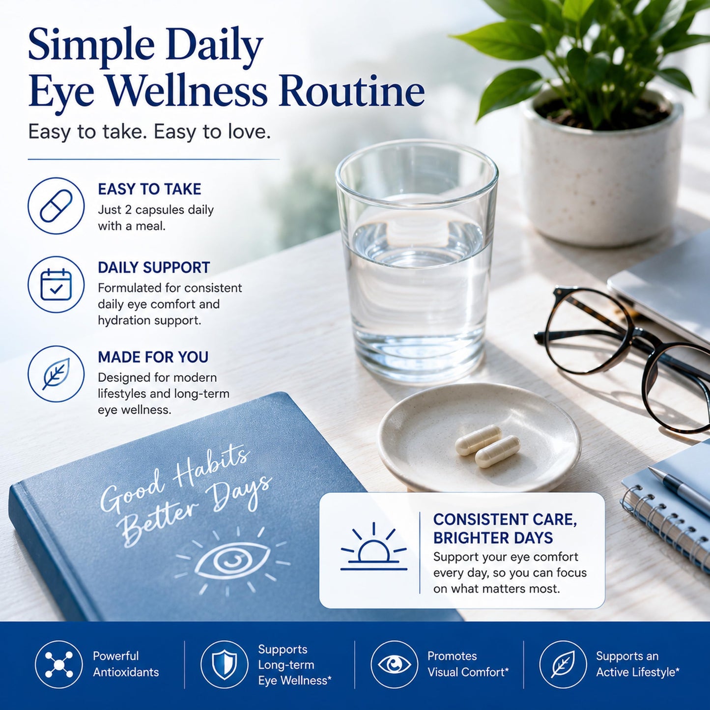 eyemos Hydro Restore Dry Eye Comfort Support with Hyaluronic Acid, GLA, Astaxanthin, Lutein & Zeaxanthin Tear Film & Dry Air Eye Support Capsule, Pack of 1