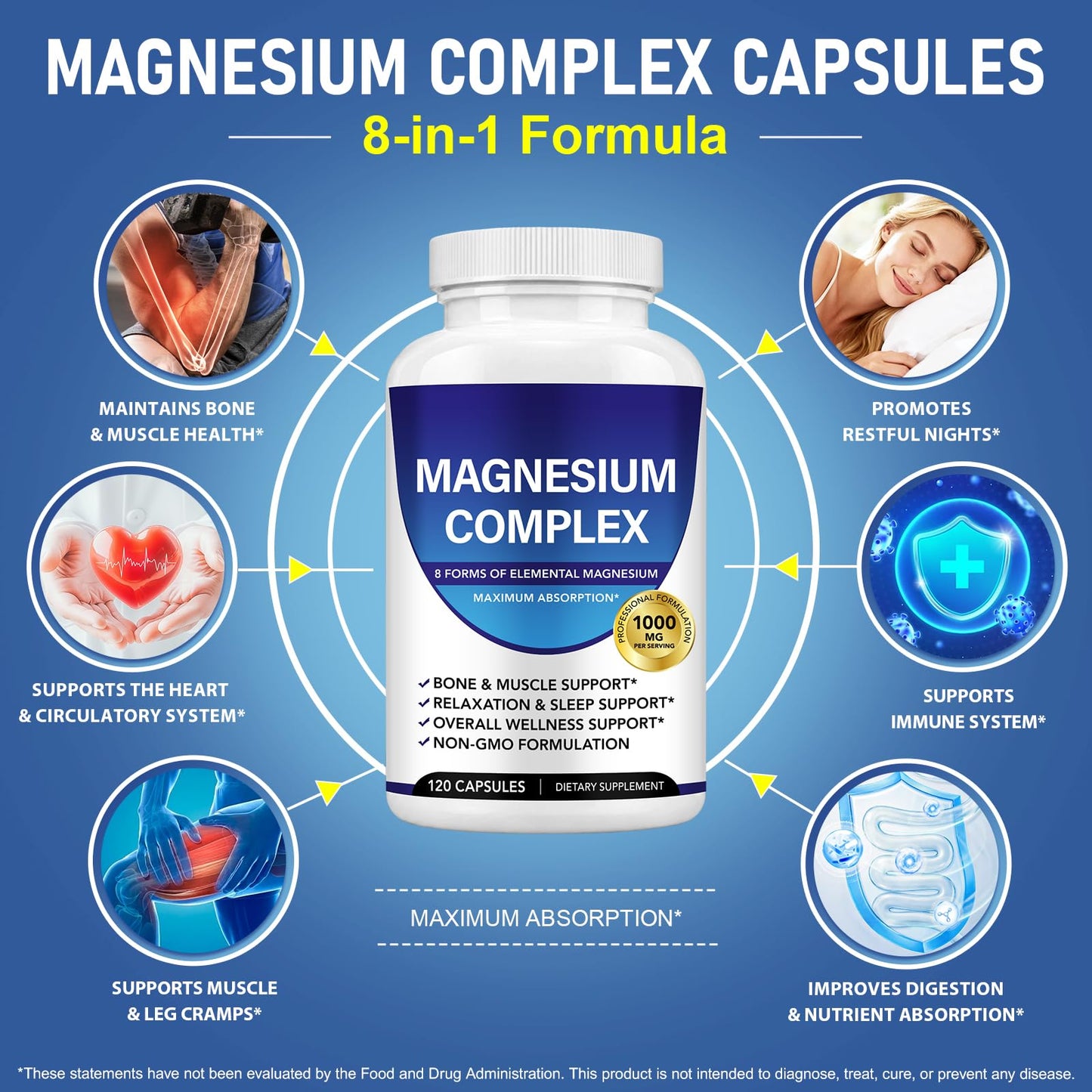 Bivinke Magnesium Complex 8 Elemental 1000mg, Chelated for Better Absorption, Vegan Capsules, 120 Count