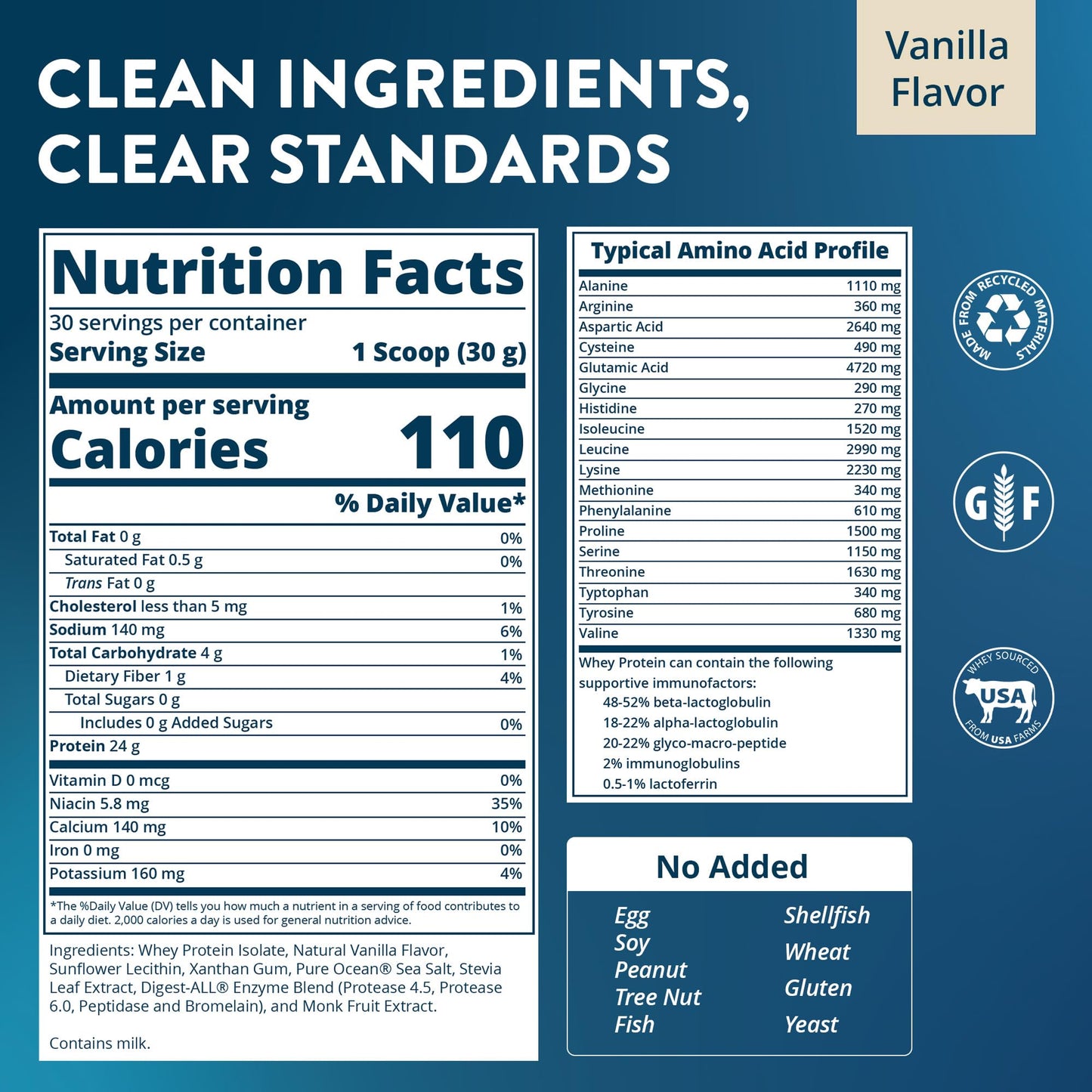 MRM Isolate Whey Protein Powder Vanilla Flavored, 29 Servings
