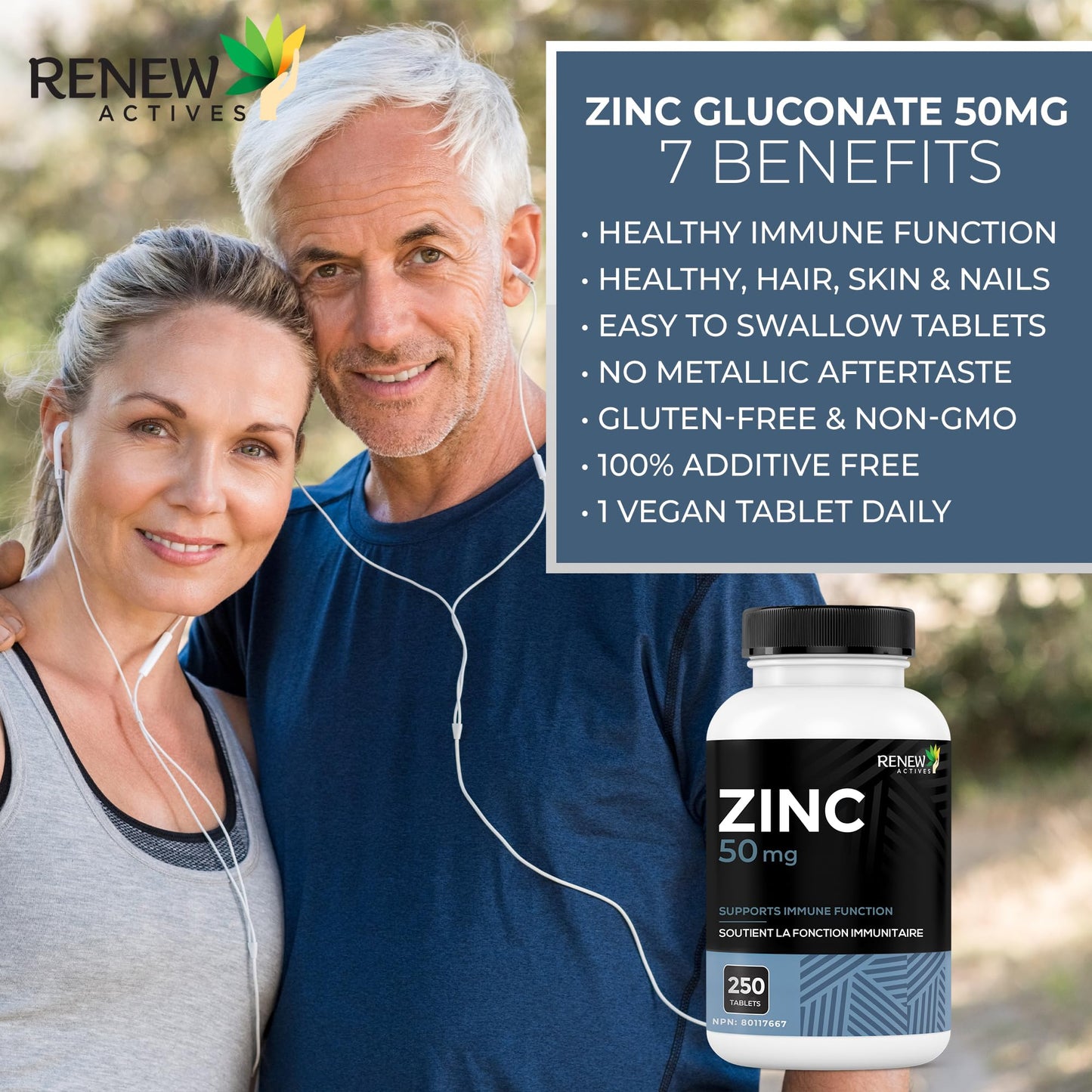 Renew Actives Zinc Supplements 50 mg Capsule 1 Count